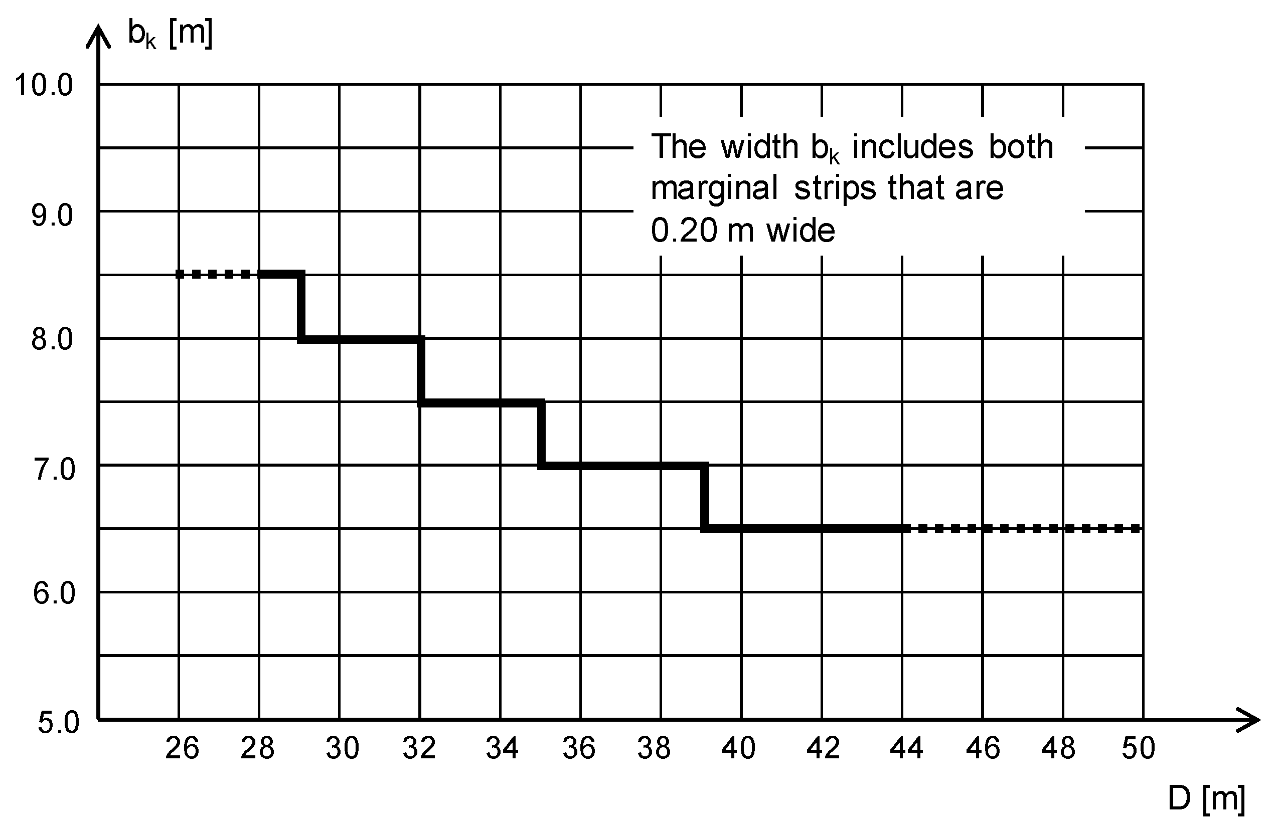 Encyclopedia 01 00056 g006 550