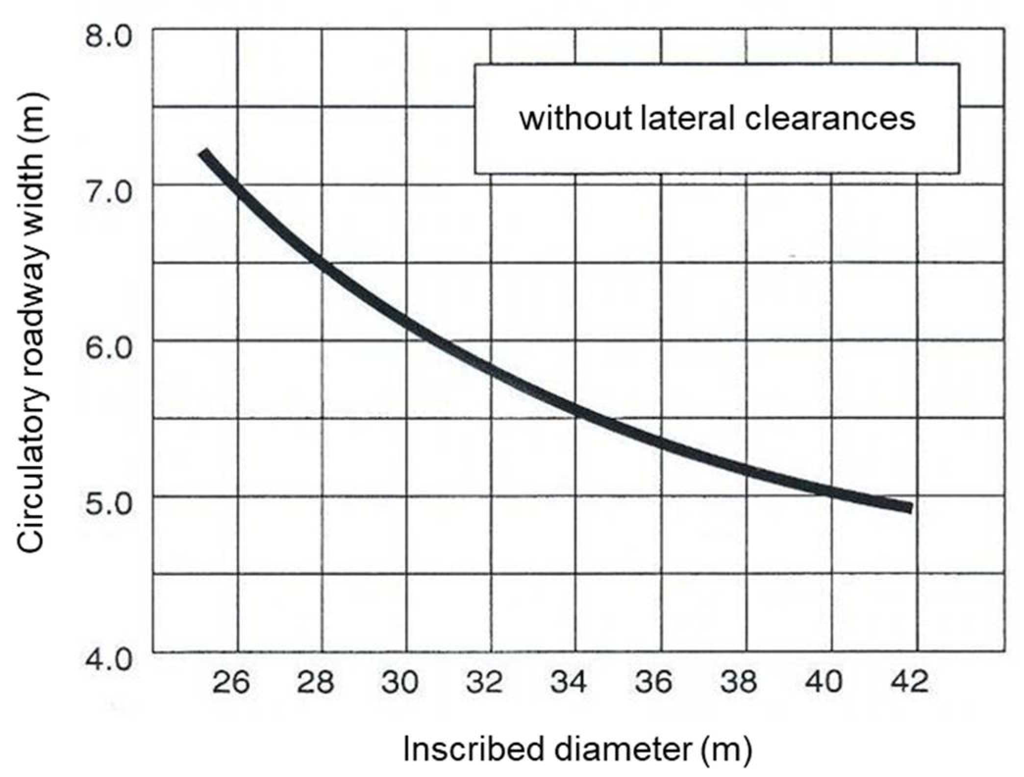Encyclopedia 01 00056 g007 550