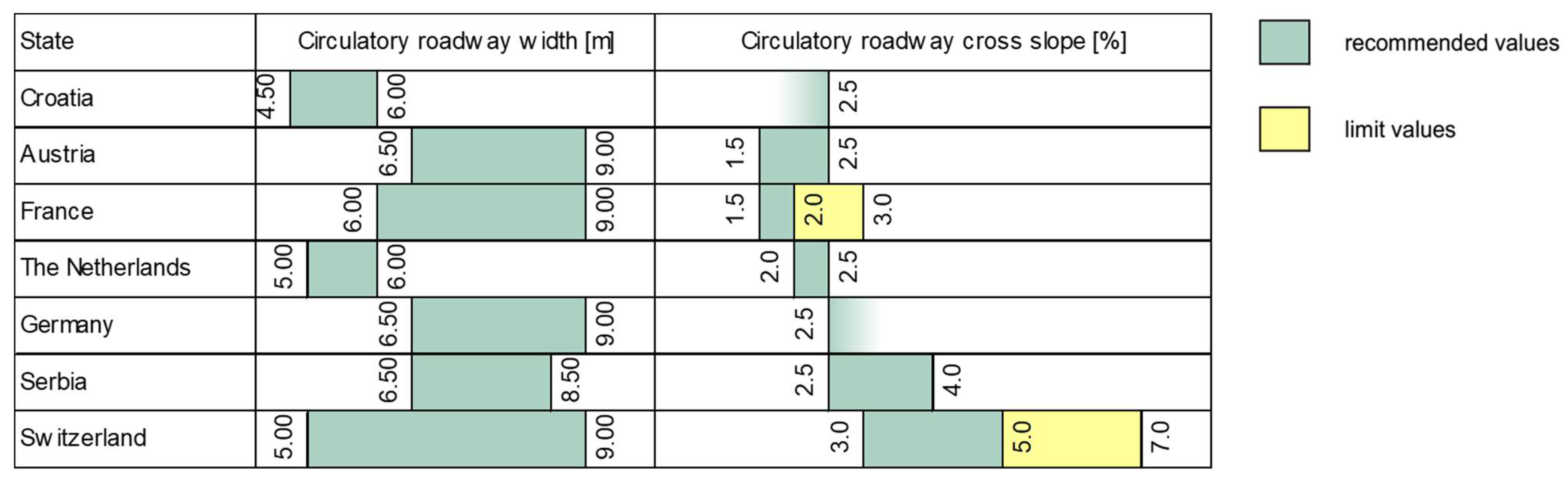 Encyclopedia 01 00056 g008 550