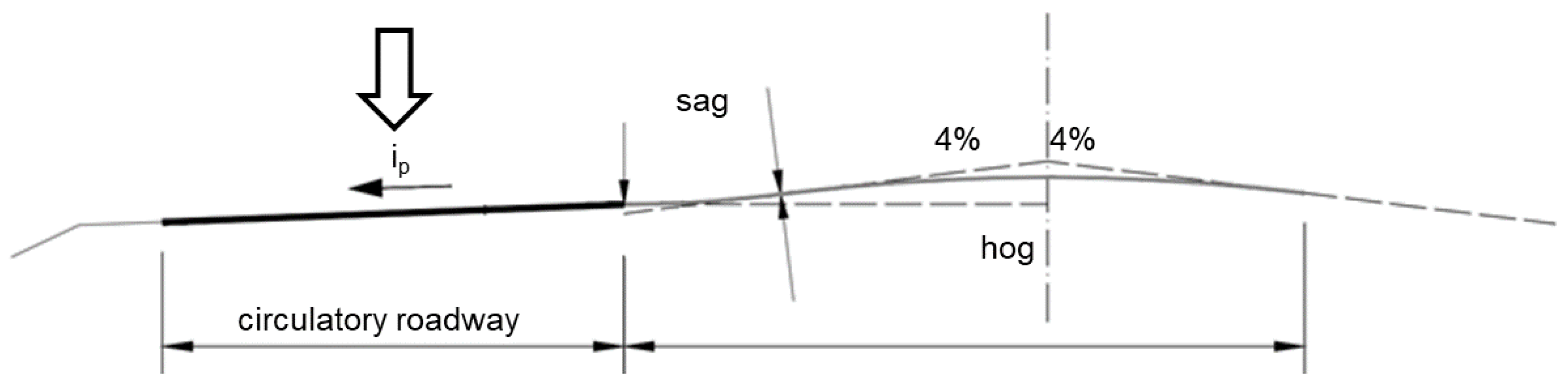 Encyclopedia 01 00056 g011 550