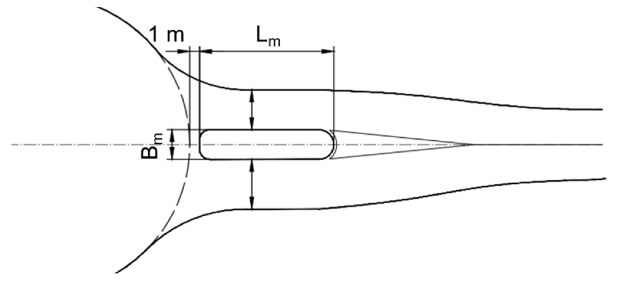 Encyclopedia 01 00056 g013 550