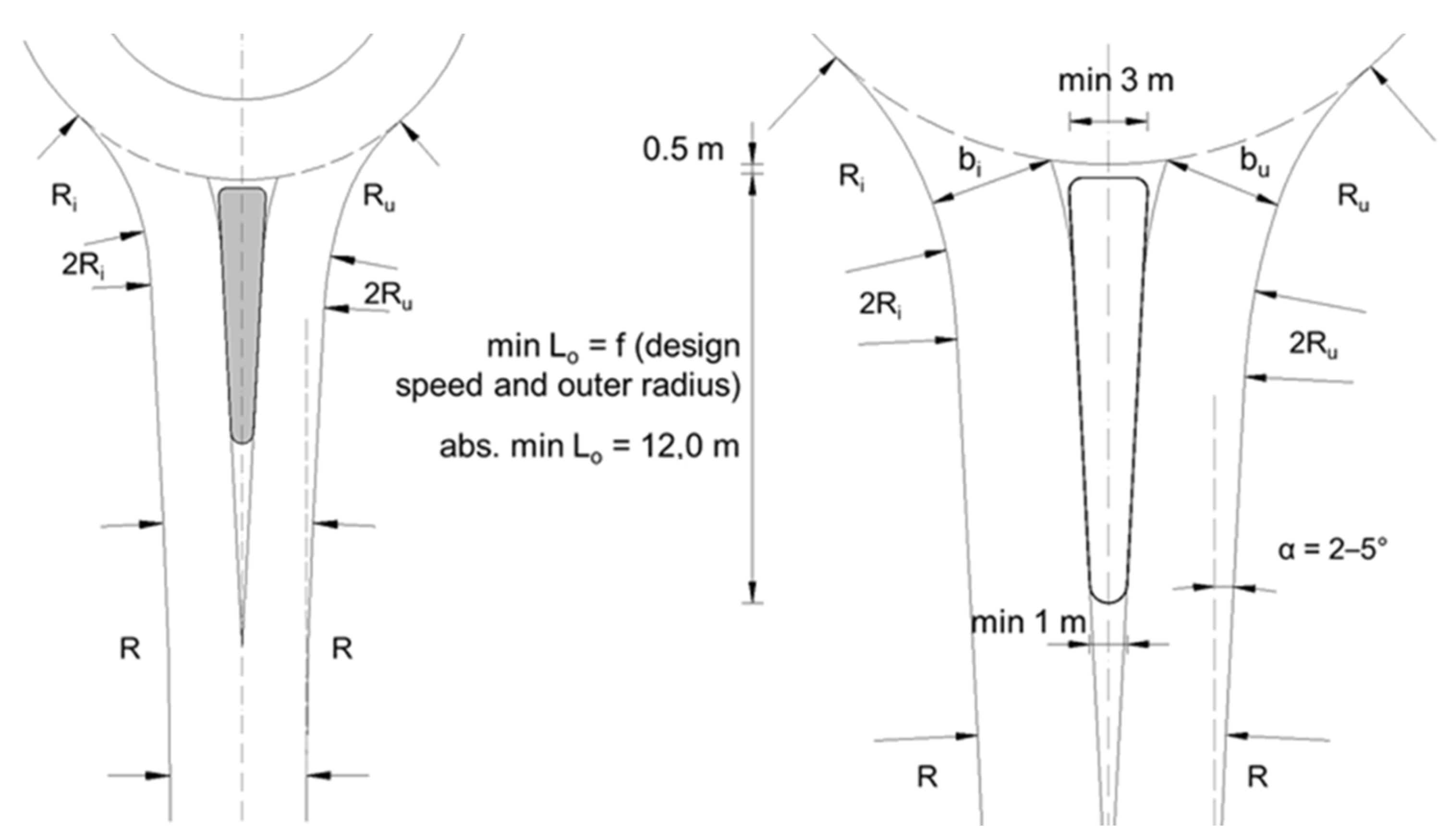 Encyclopedia 01 00056 g016 550