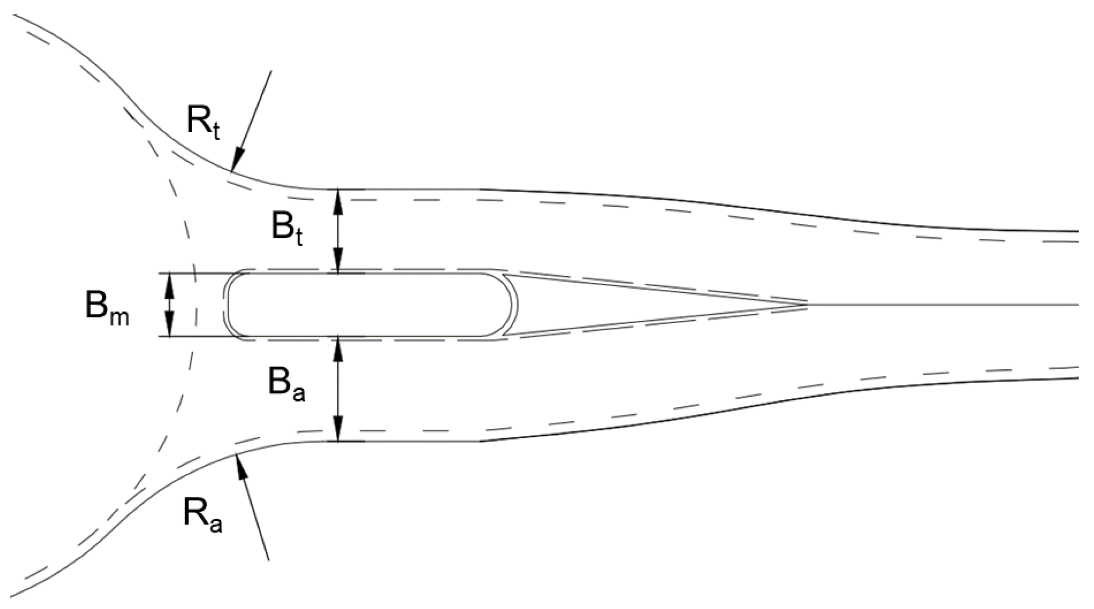 Encyclopedia 01 00056 g023 550