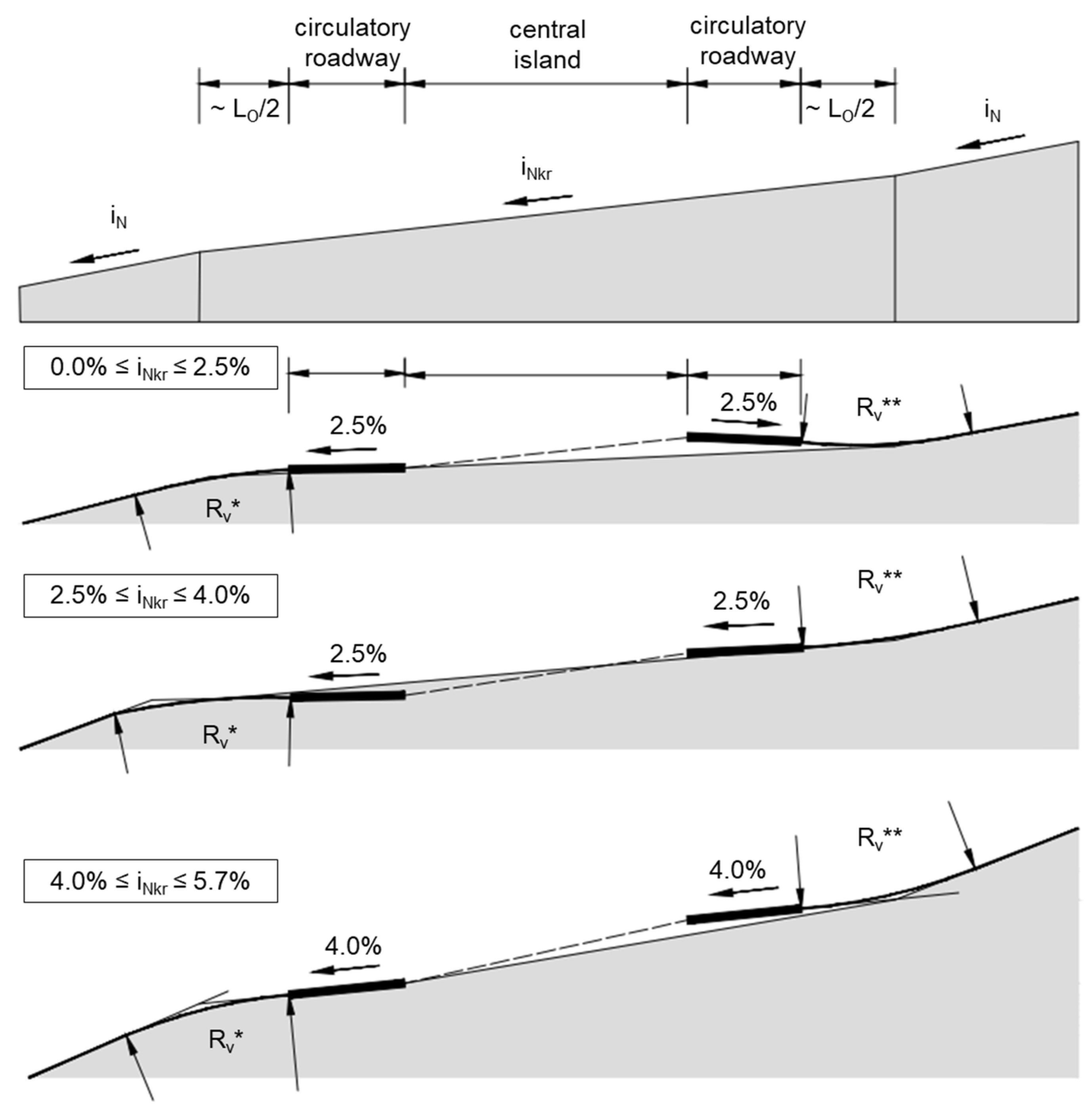 Encyclopedia 01 00056 g028 550