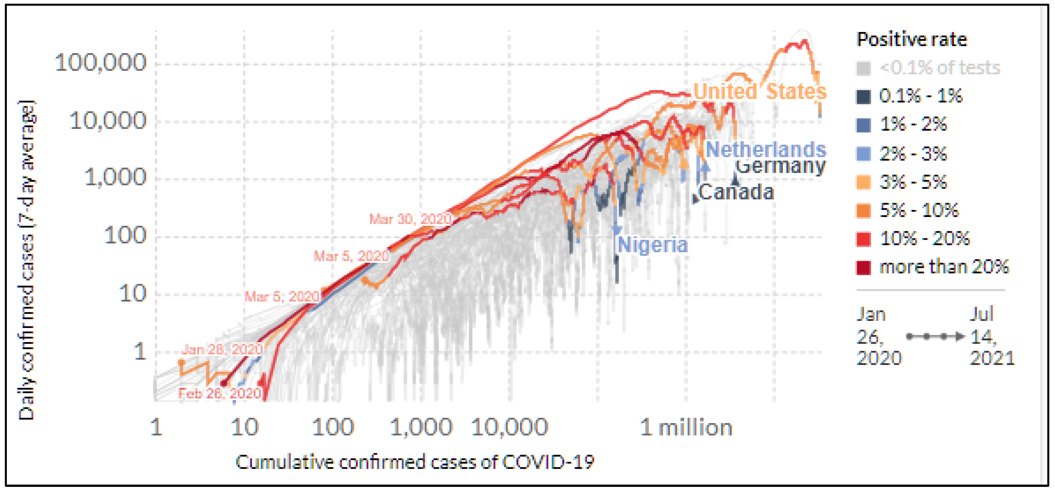 Ethnic inequalities in health intervention coverage among Mexican