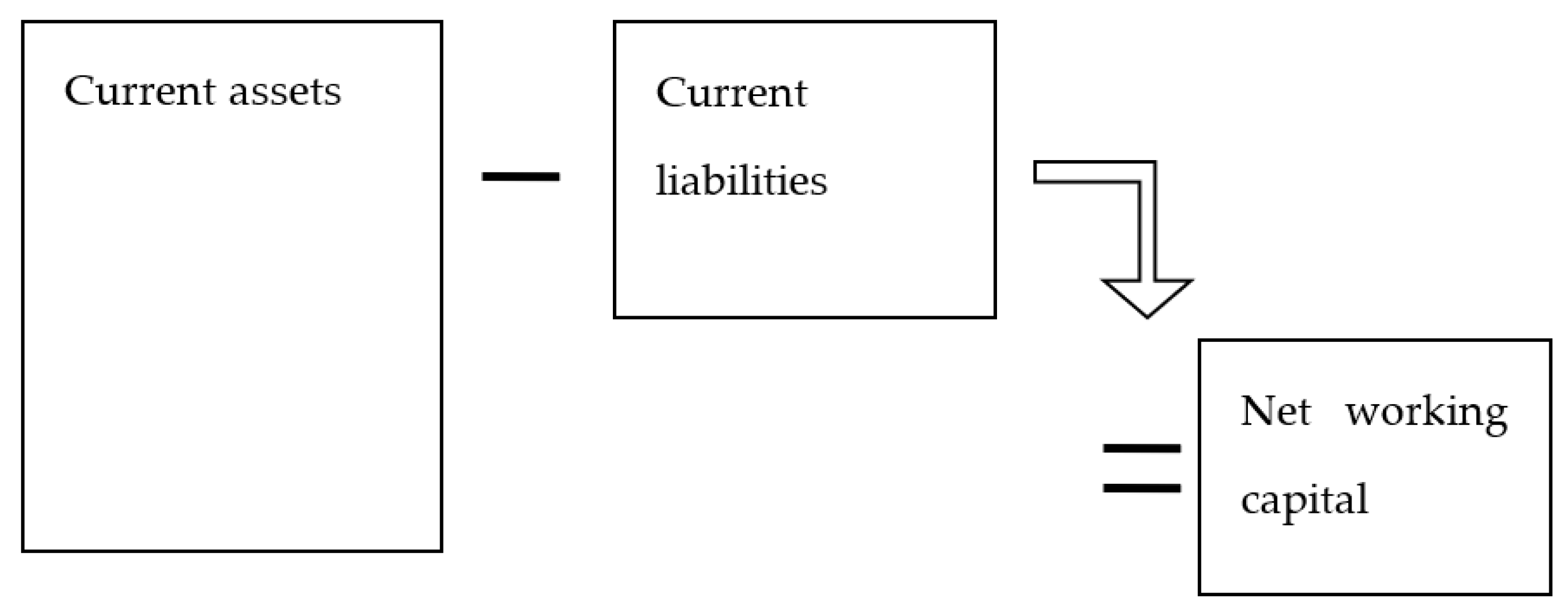 Encyclopedia 01 00058 g001 550