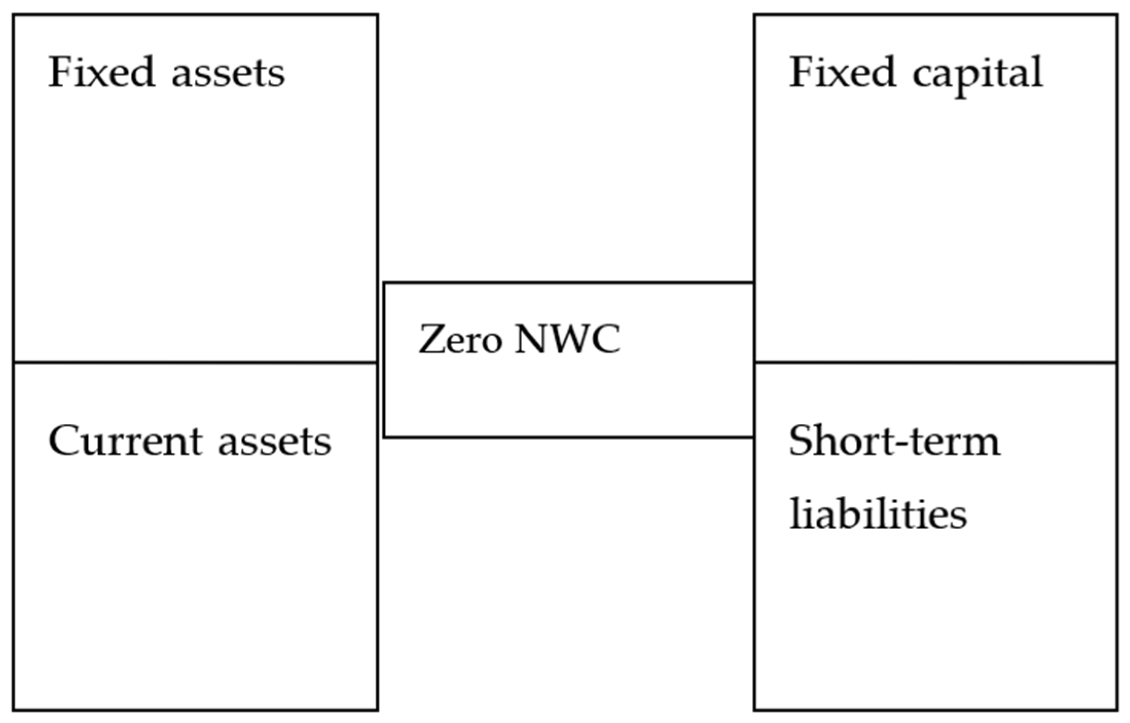 Encyclopedia 01 00058 g005 550