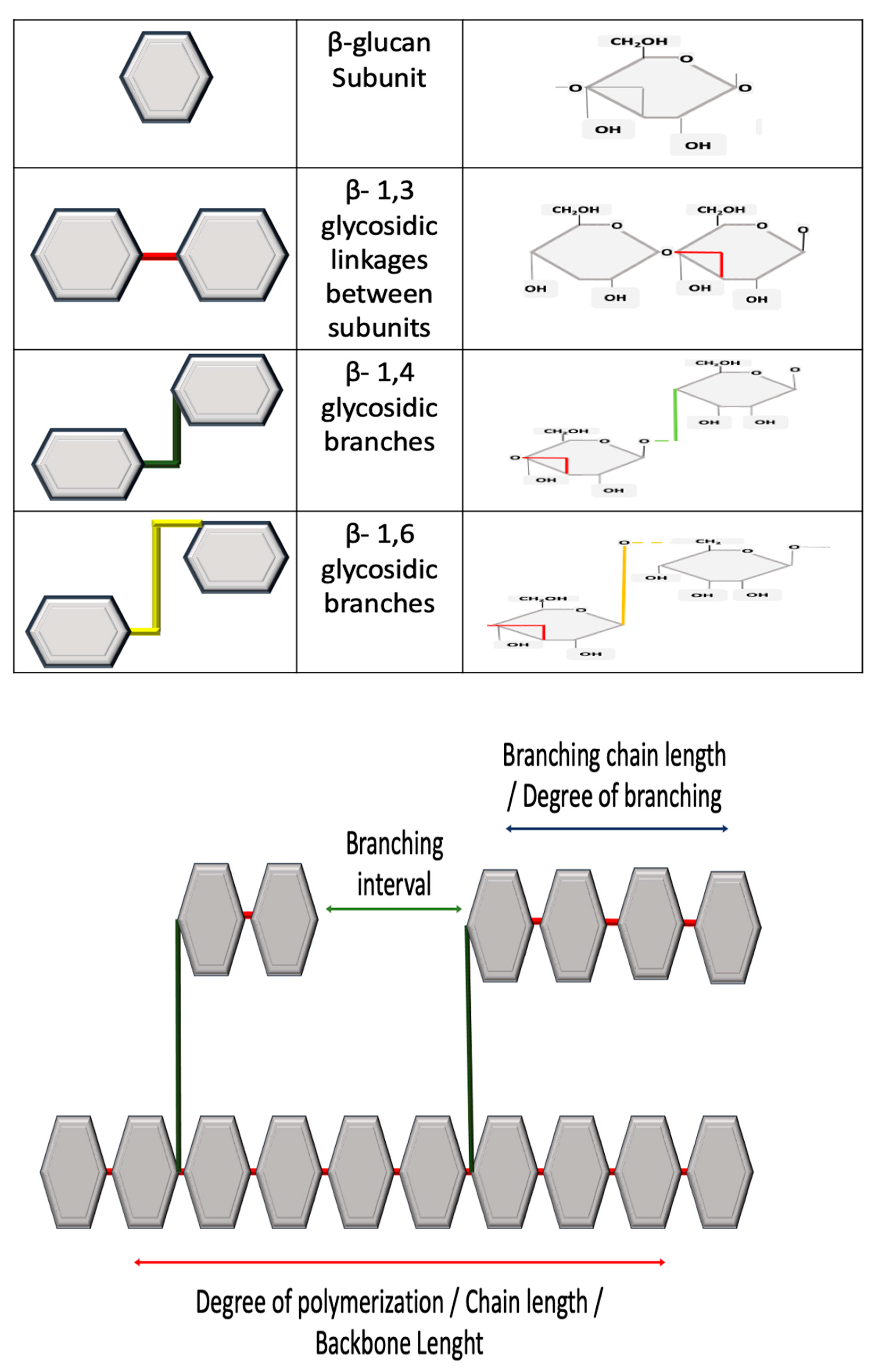 Encyclopedia 01 00064 g002 Encyclopedia 01 00064 g002