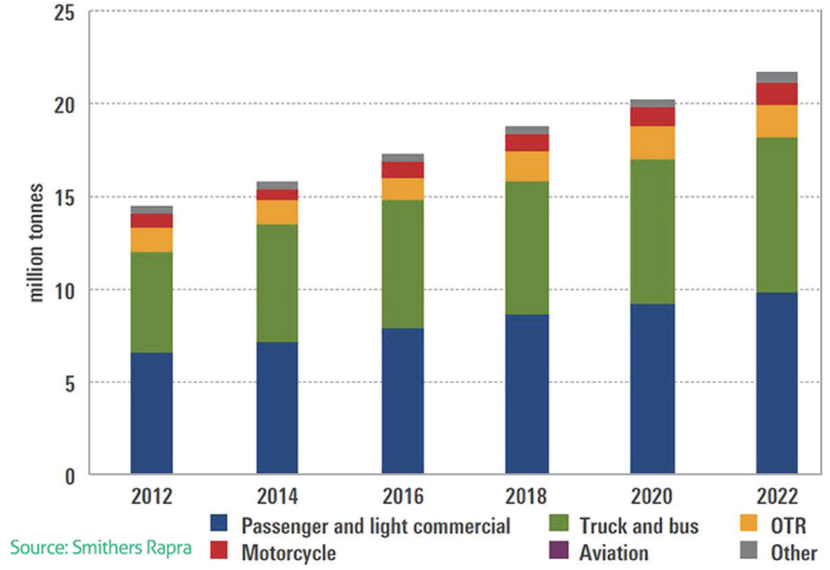 Encyclopedia 01 00066 g001 Encyclopedia 01 00066 g001