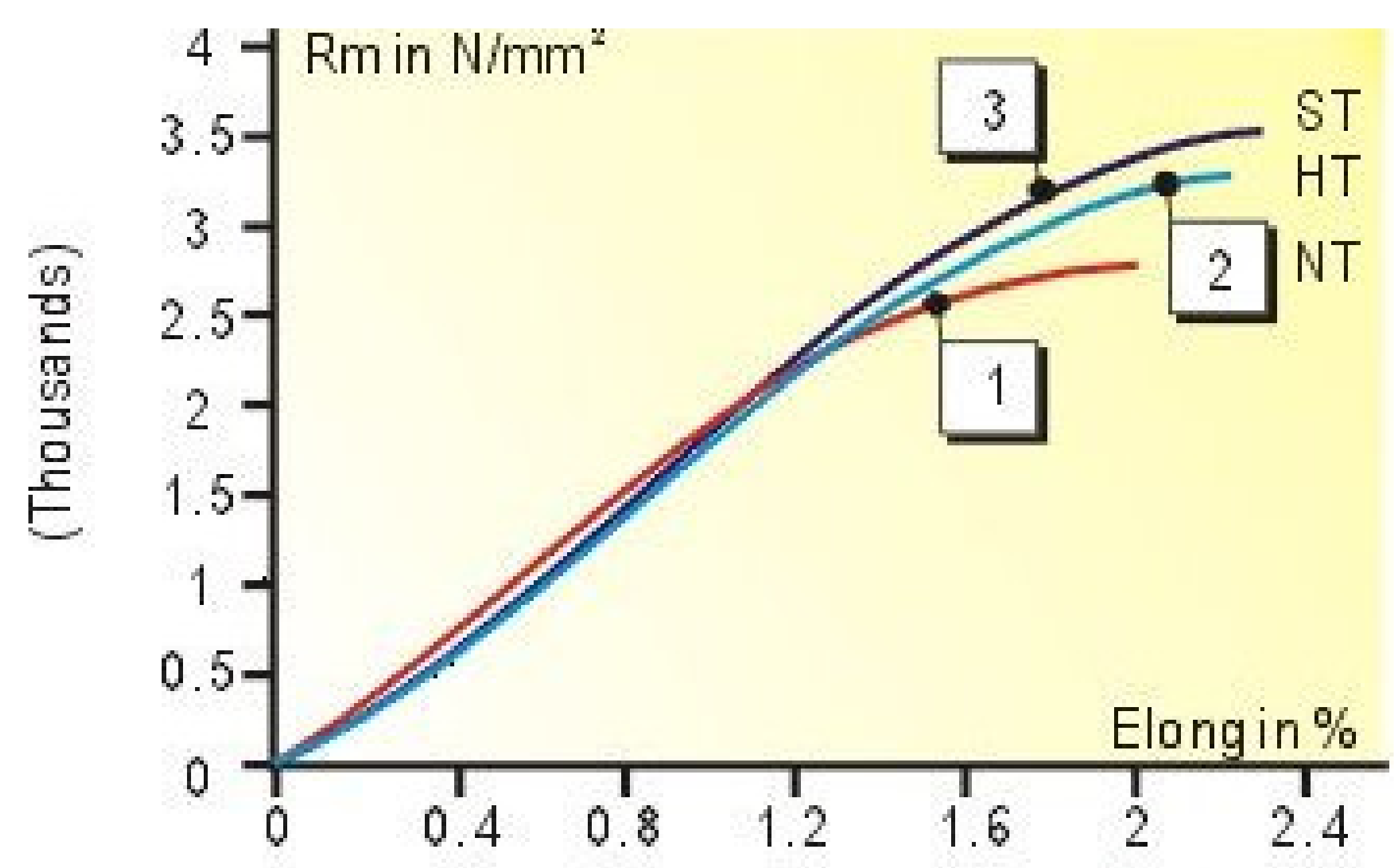 Encyclopedia 01 00066 g003 Encyclopedia 01 00066 g003