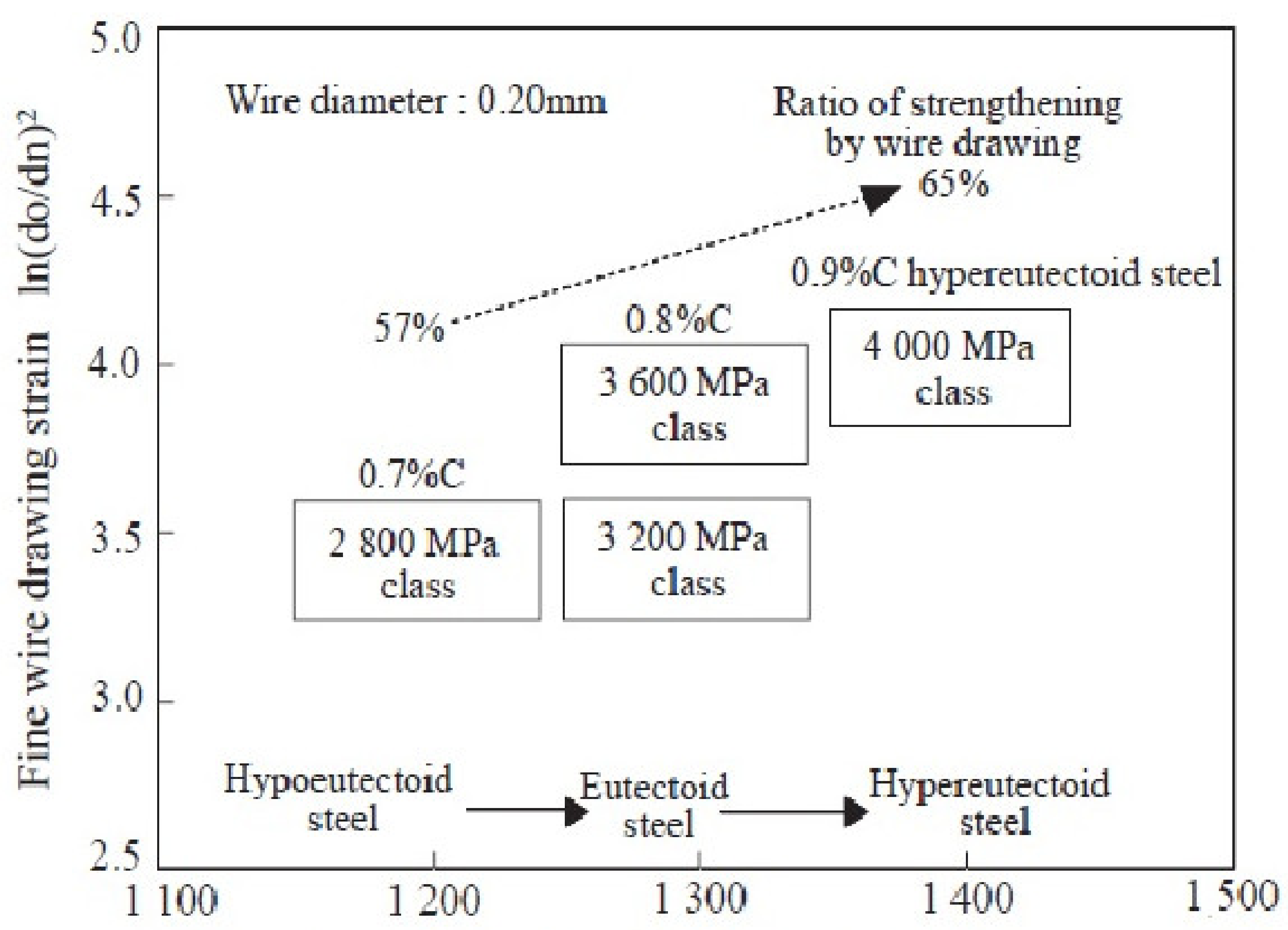 Encyclopedia 01 00066 g004 Encyclopedia 01 00066 g004