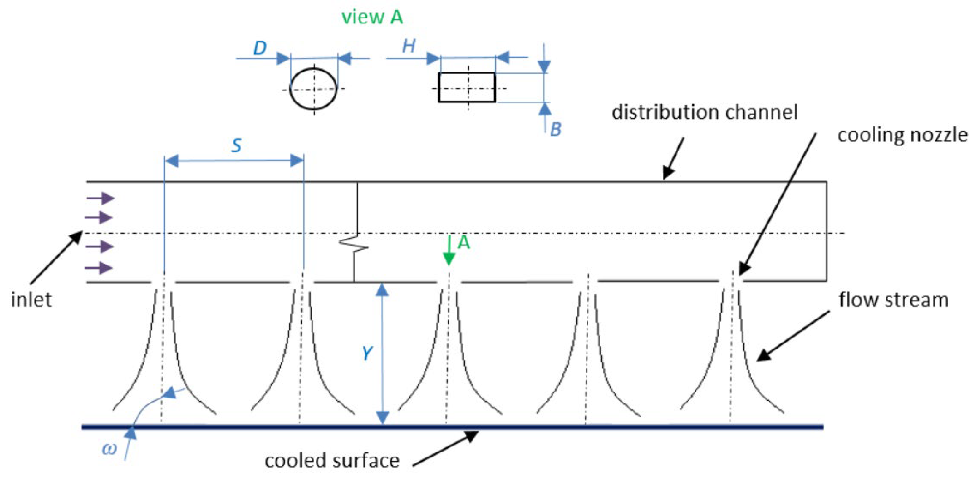 Encyclopedia 01 00068 g003