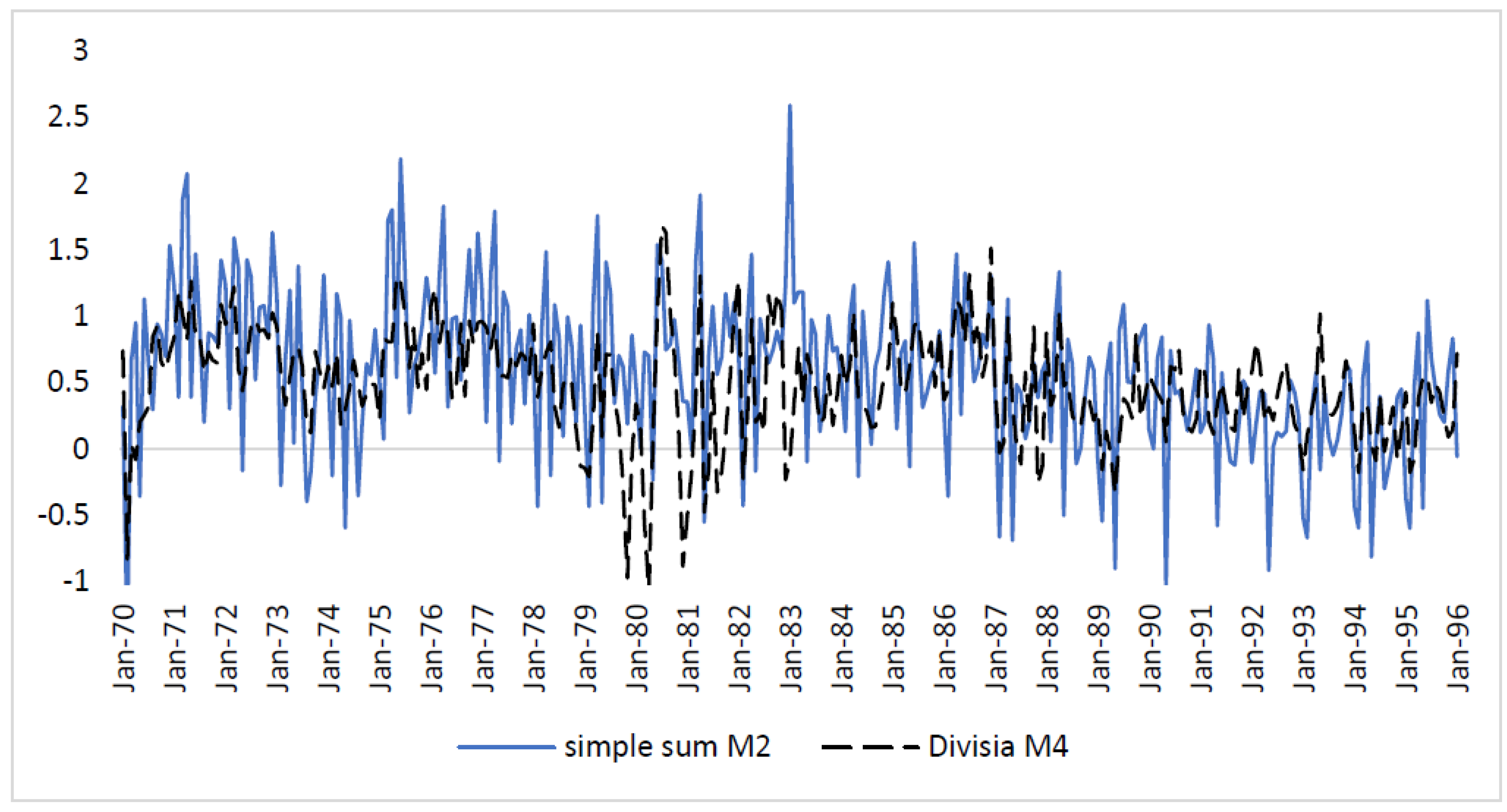 Encyclopedia 01 00073 g001 550