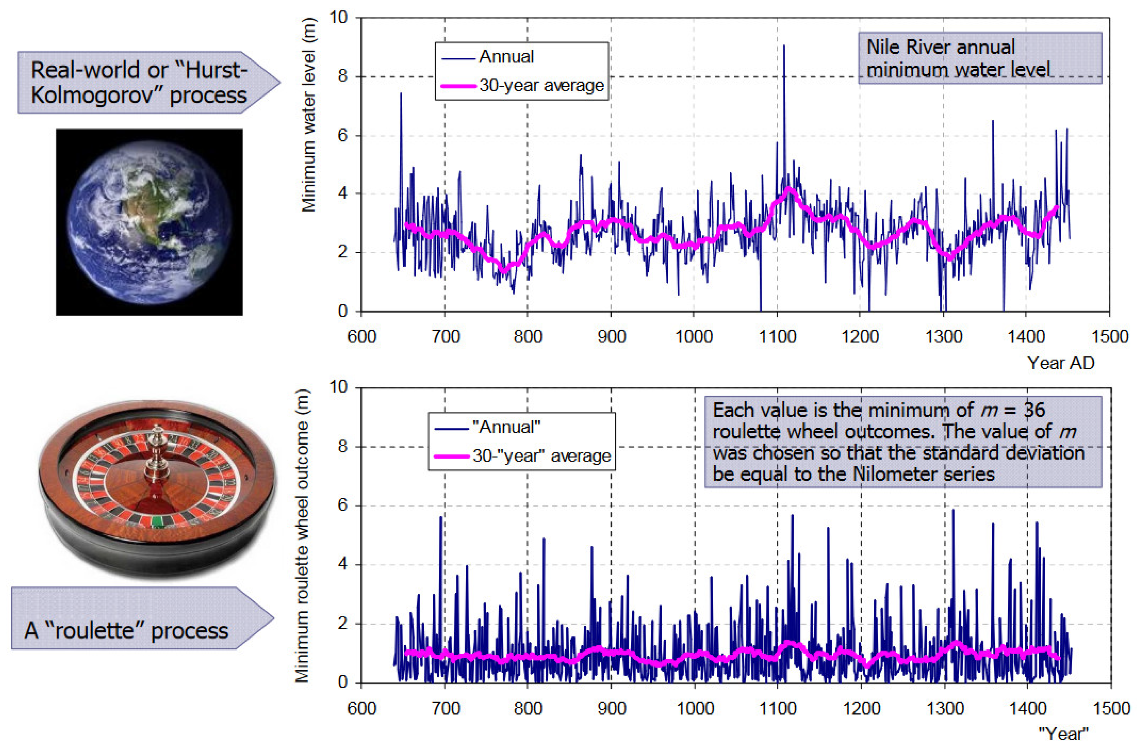 Encyclopedia 01 00077 g002