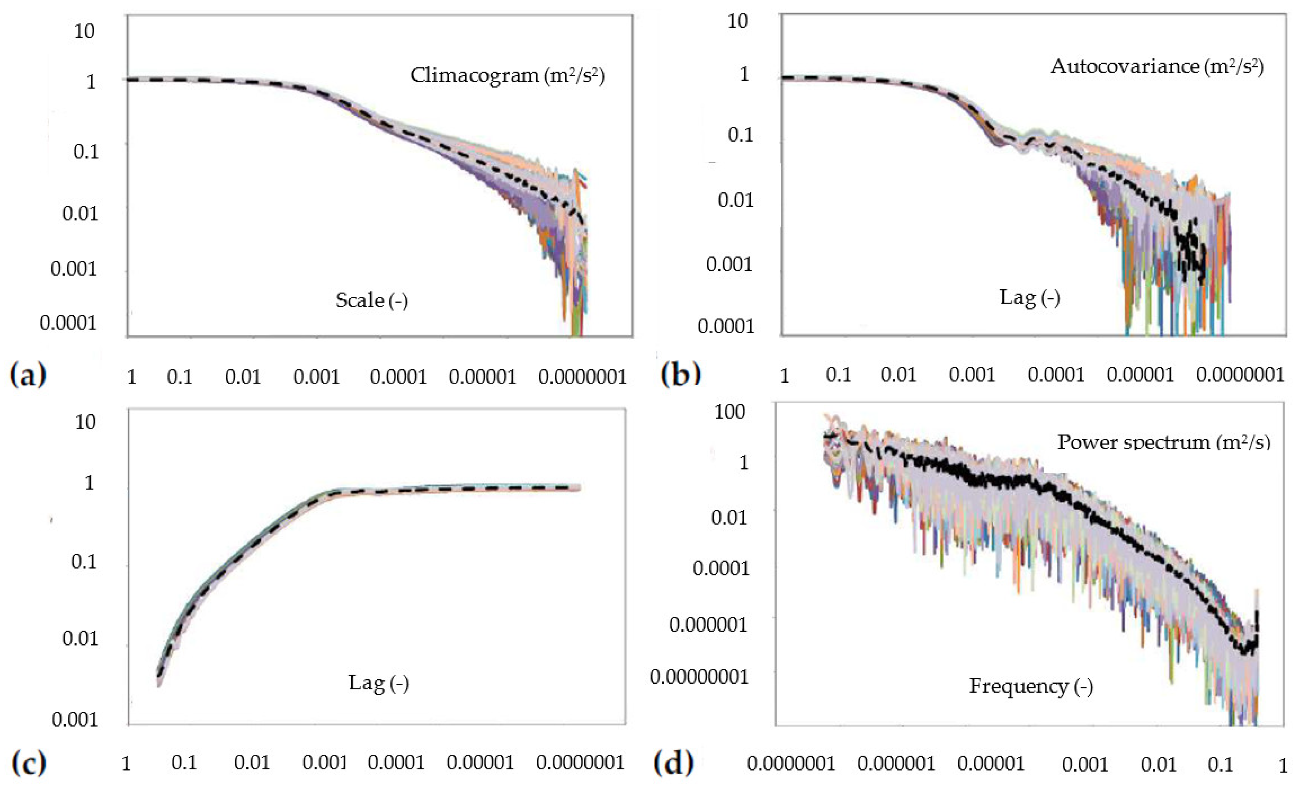 Encyclopedia 01 00077 g004