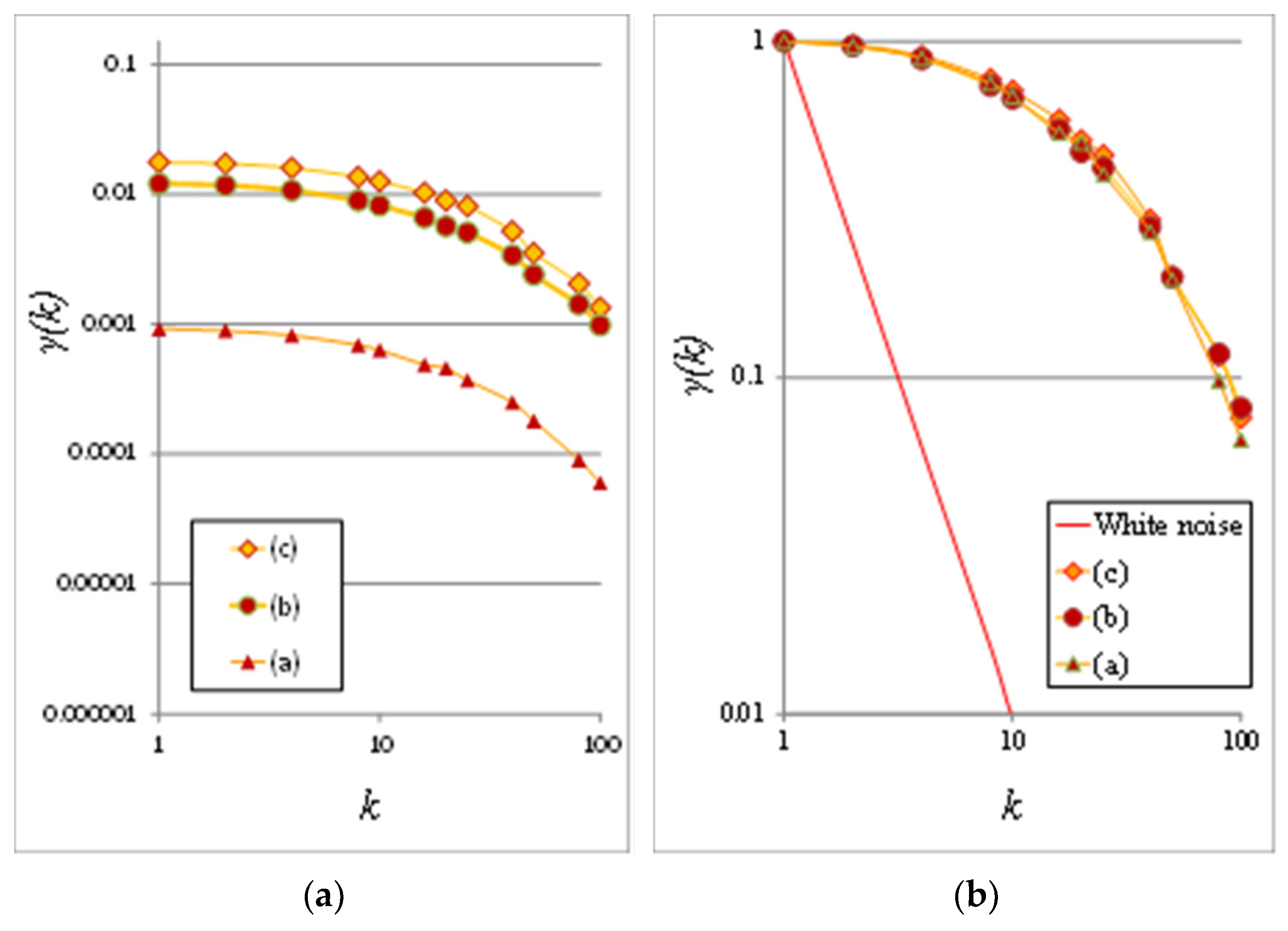 Encyclopedia 01 00077 g013