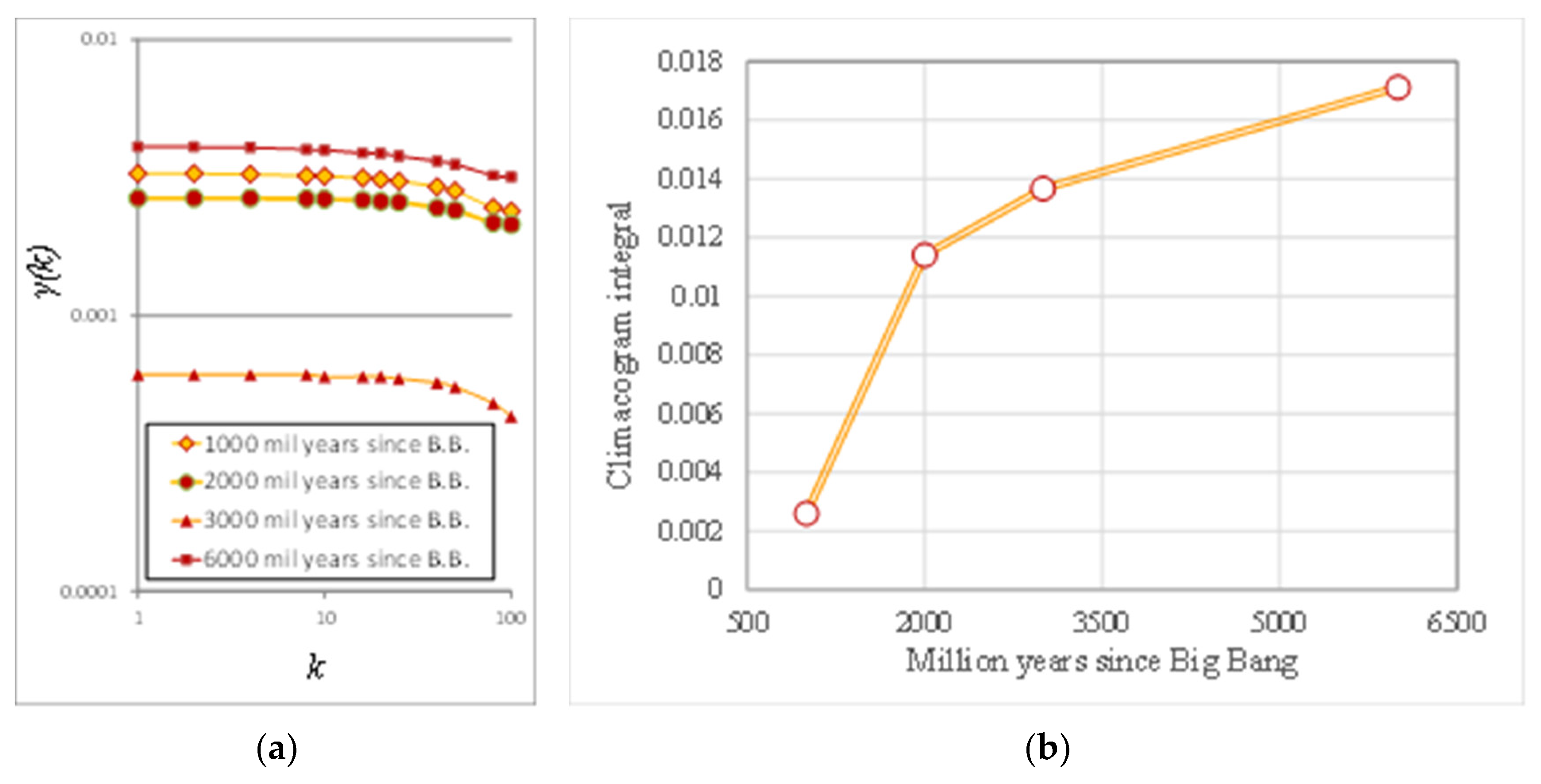 Encyclopedia 01 00077 g016