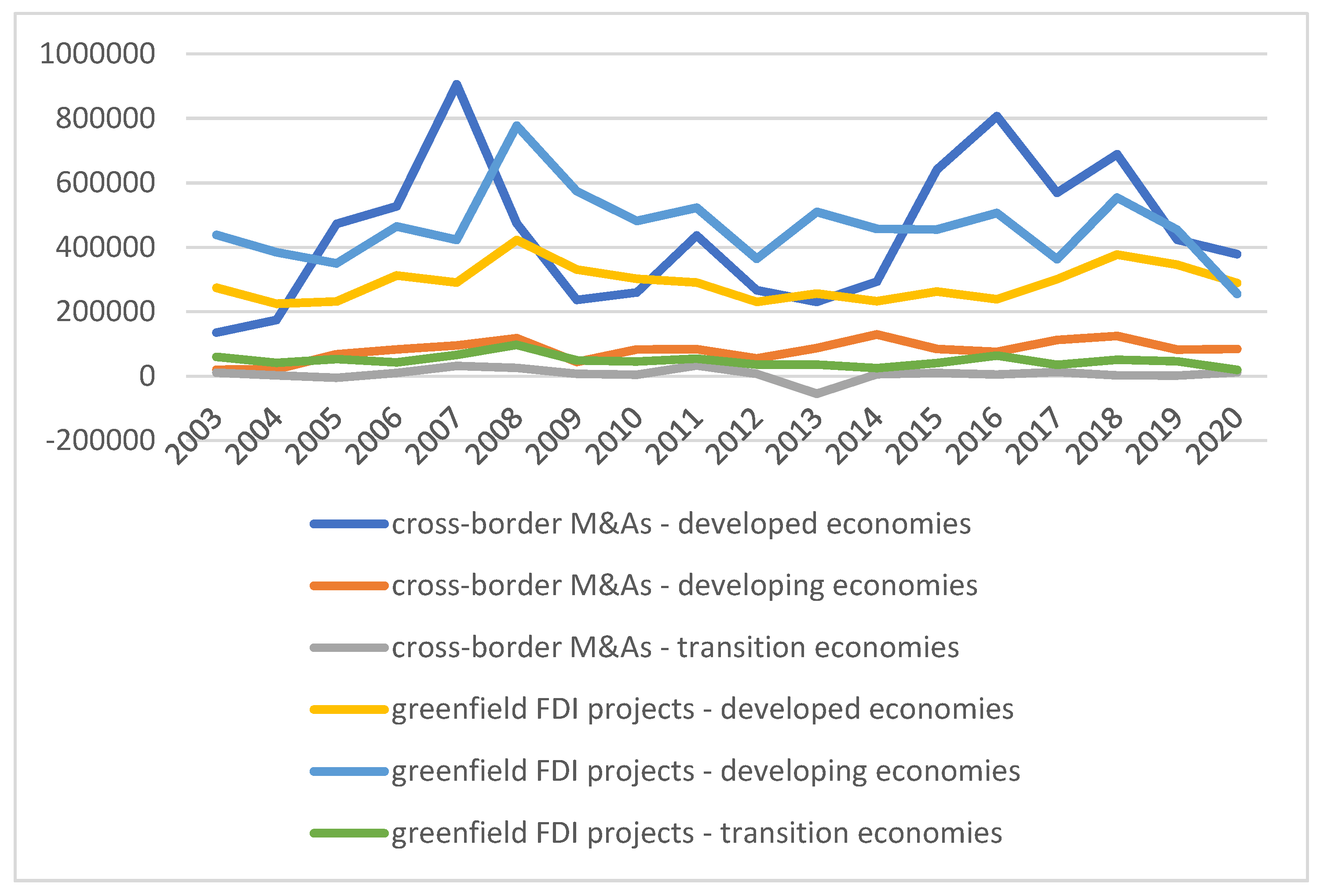 Encyclopedia 01 00078 g003 550