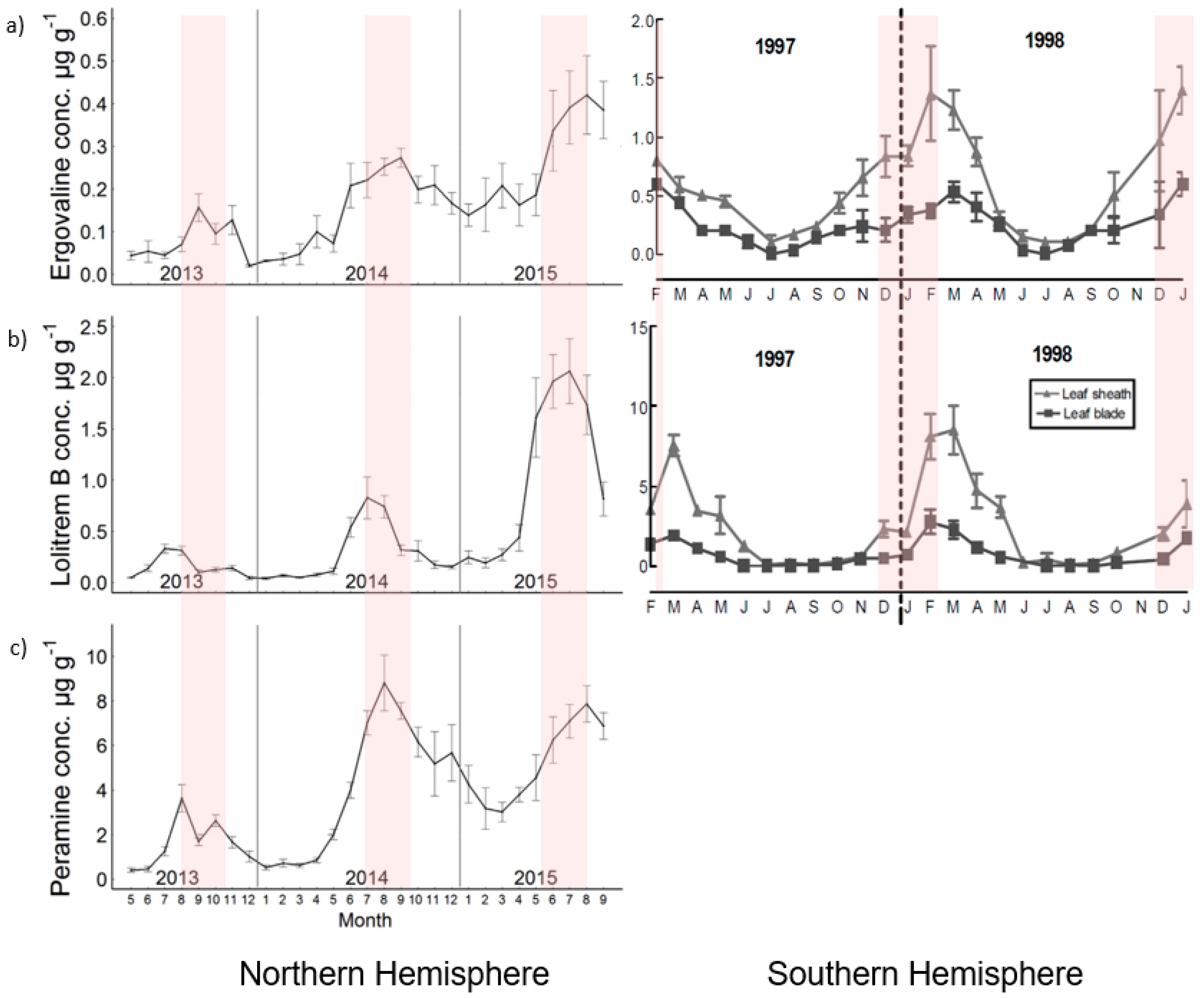 Encyclopedia 01 00083 g005 Encyclopedia 01 00083 g005