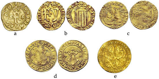 Encyclopedia | Free Full-Text | Ferdinand II of Aragon (1479–1516)