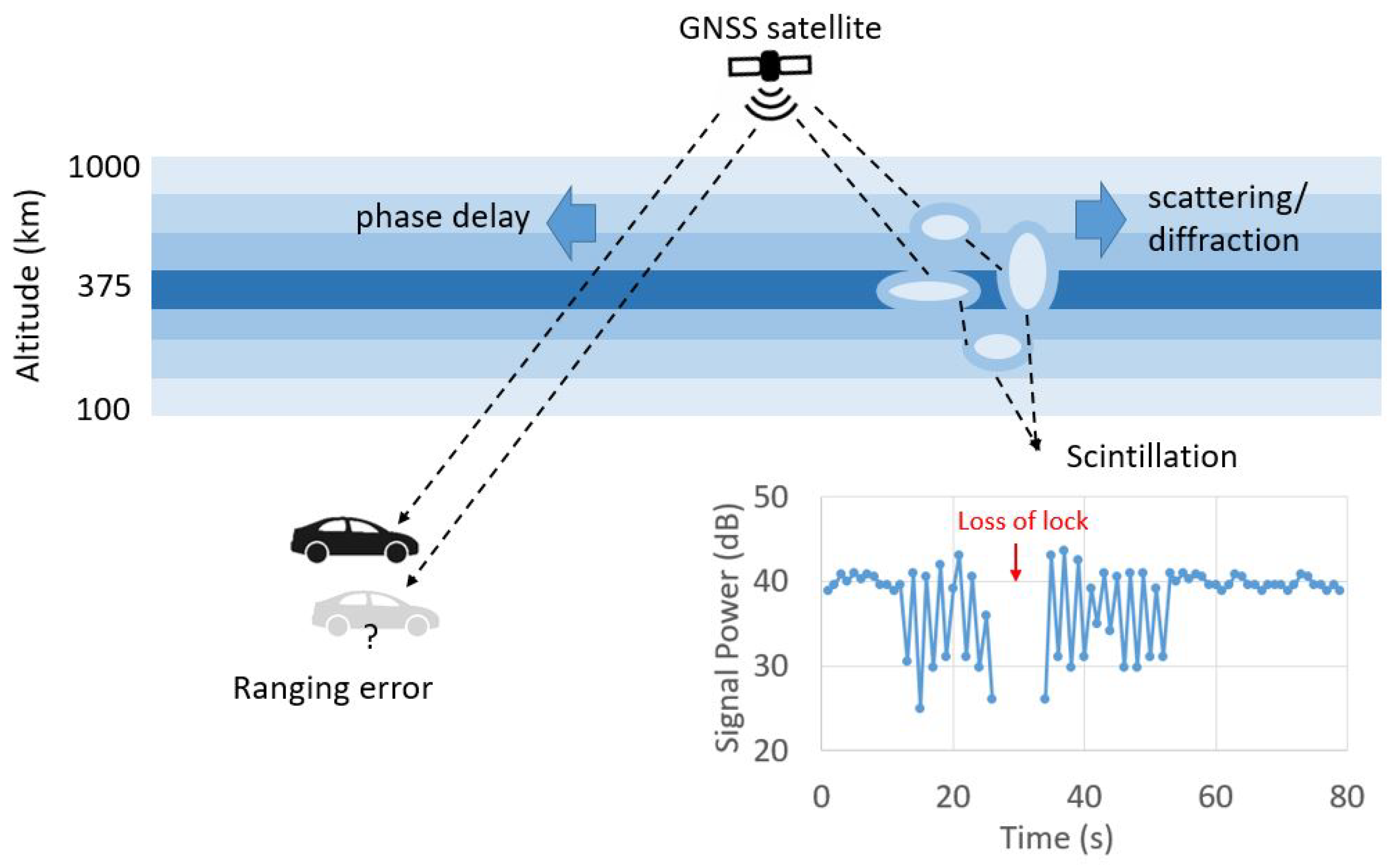 Encyclopedia 01 00094 g004 550