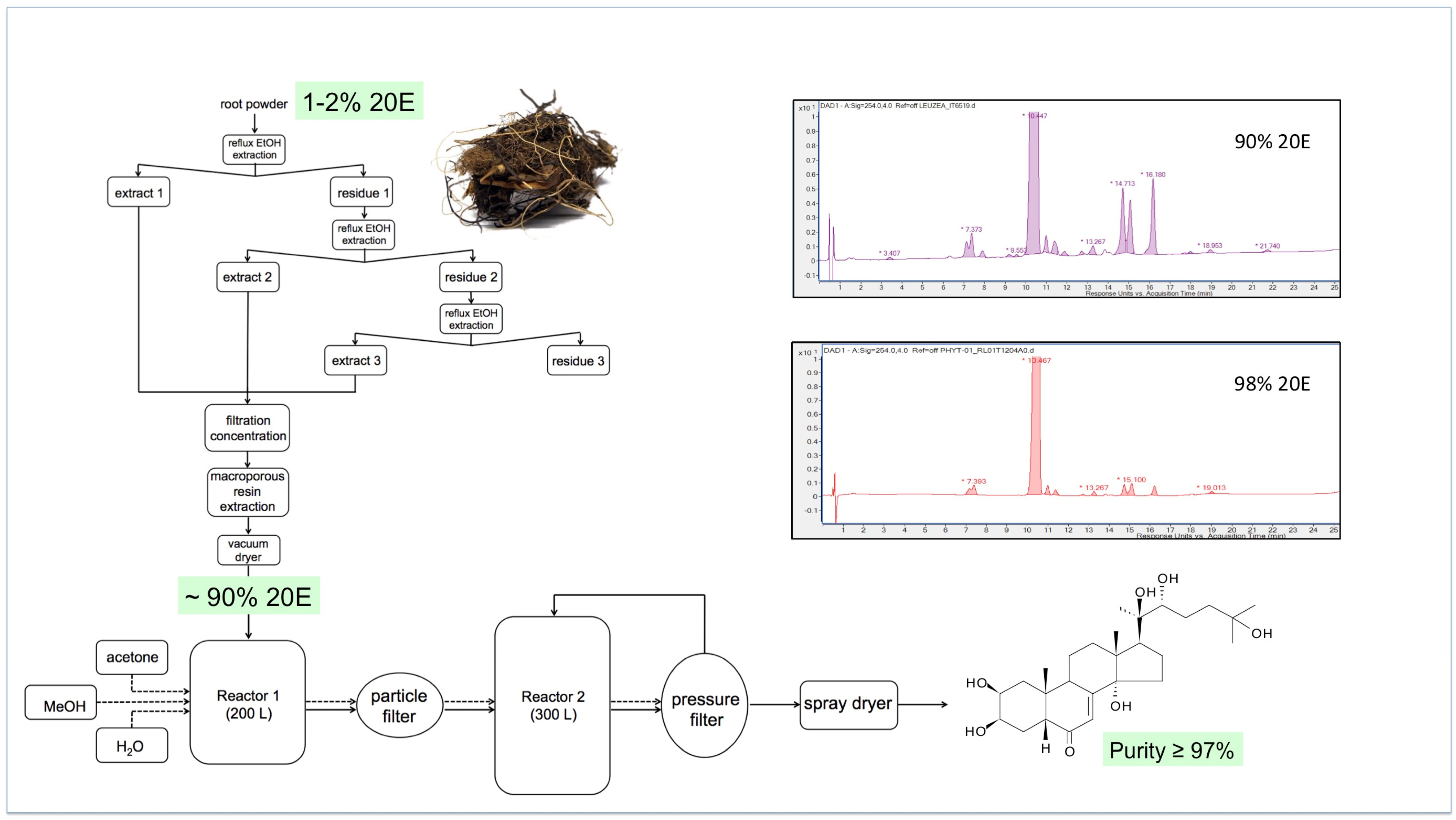 Encyclopedia 01 00096 g012 Encyclopedia 01 00096 g012