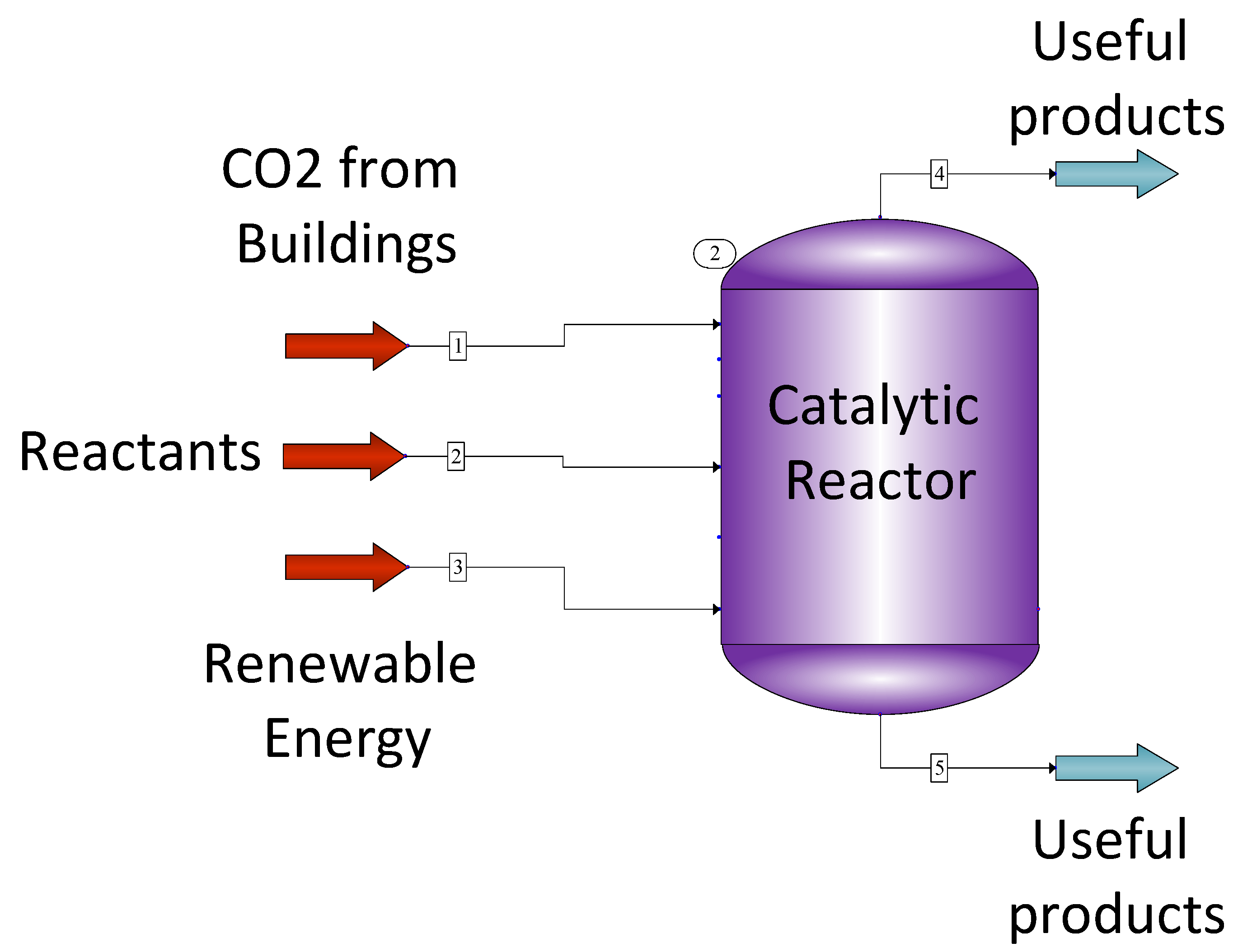 Encyclopedia 02 00004 g008