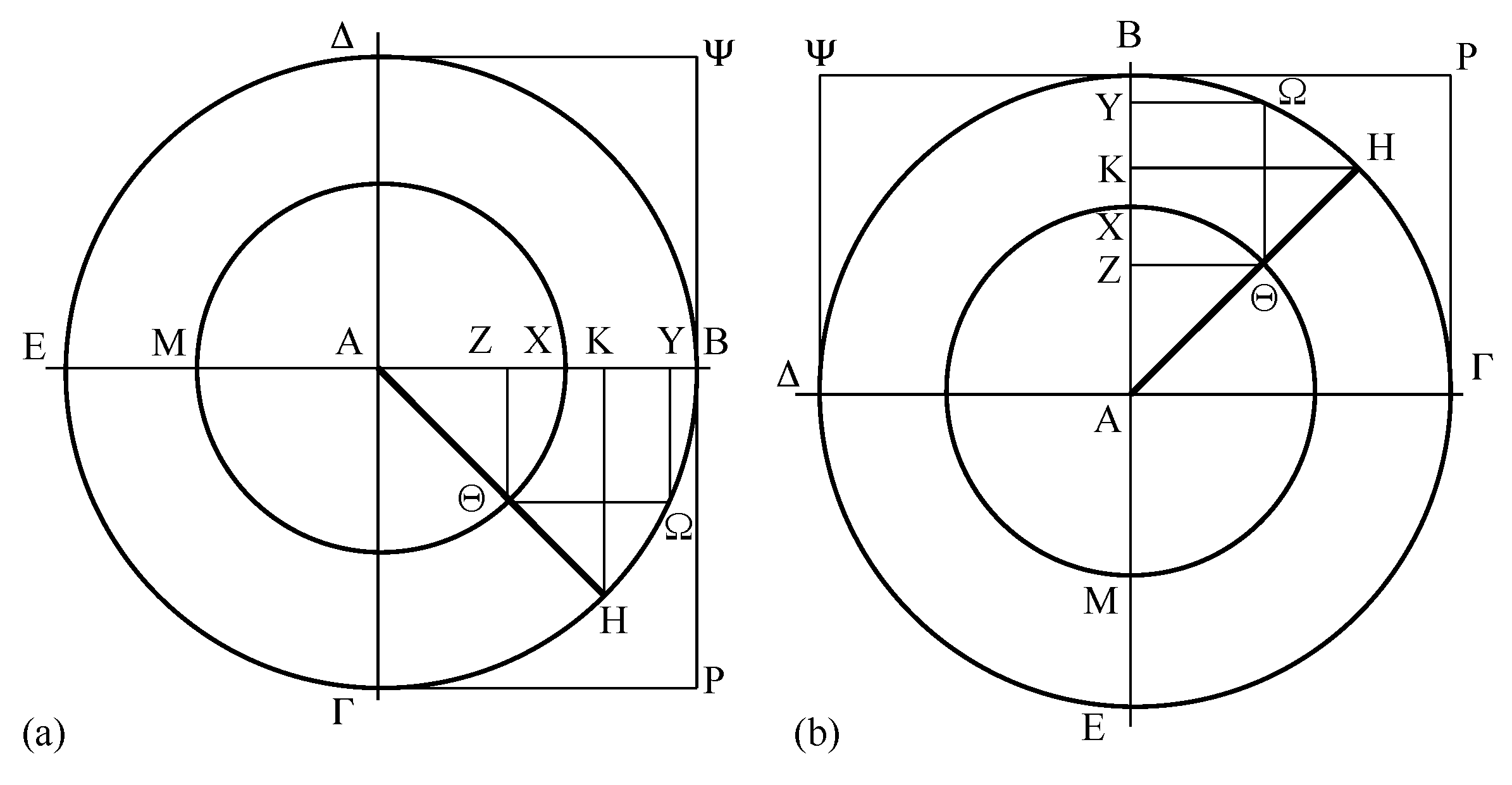Encyclopedia 02 00010 g001 550