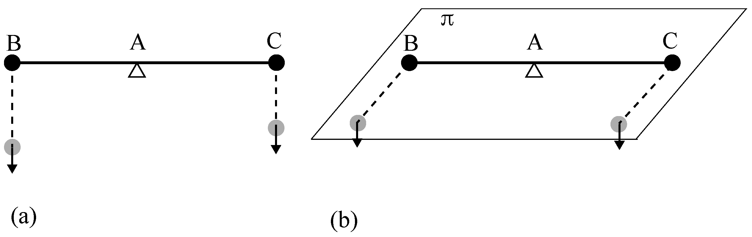 Encyclopedia 02 00010 g003 550