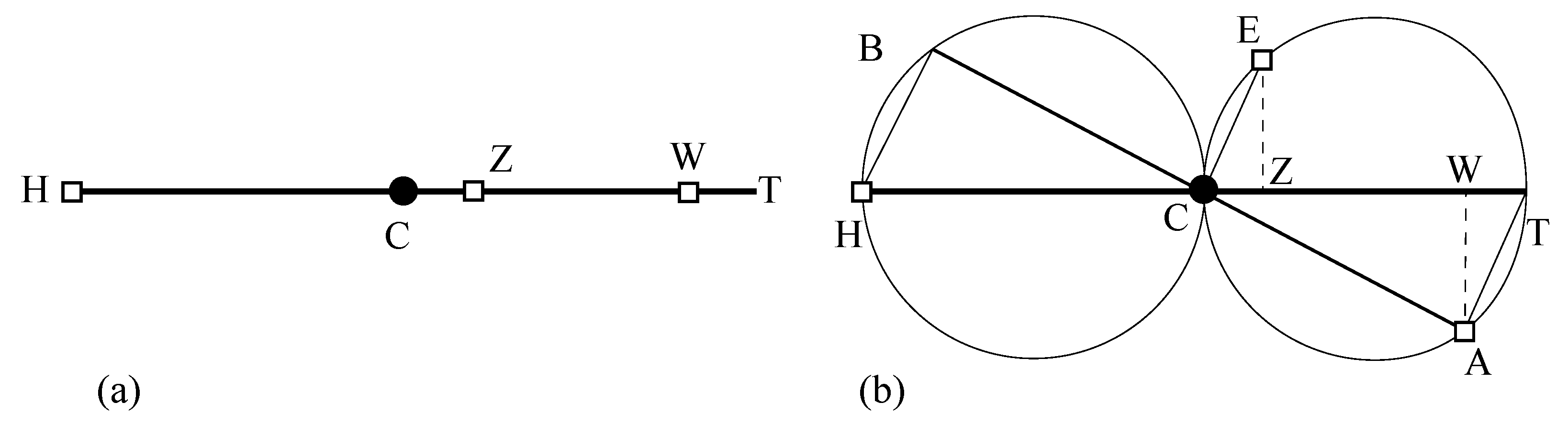 Encyclopedia 02 00010 g005 550