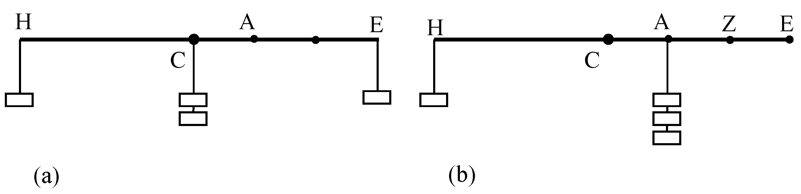 Encyclopedia 02 00010 g006 550