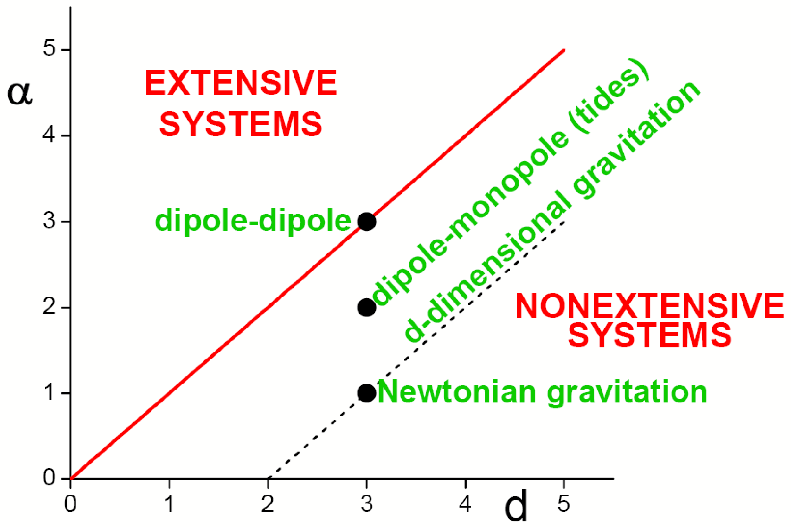 Encyclopedia 02 00018 g002 Encyclopedia 02 00018 g002