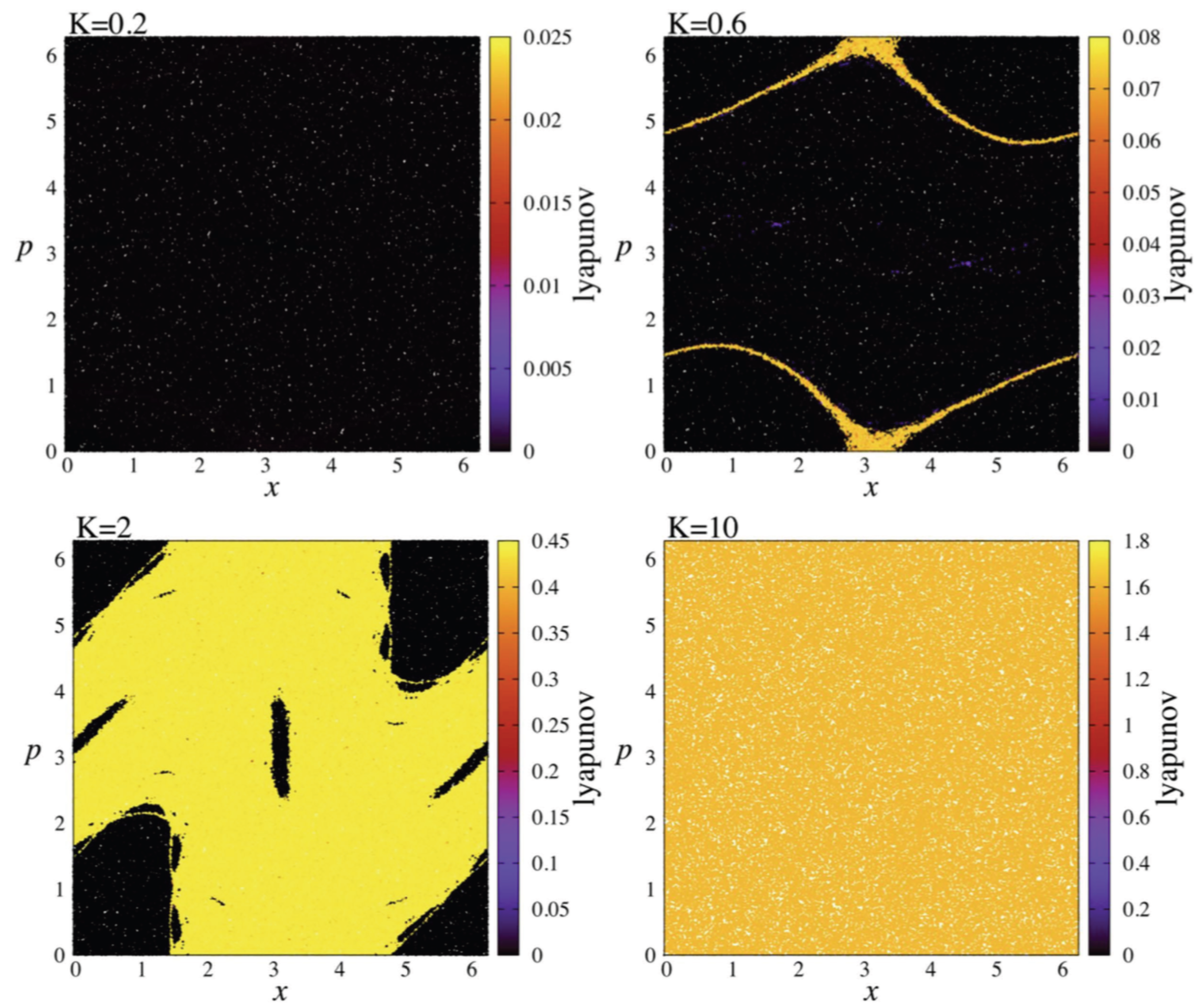 Encyclopedia 02 00018 g009 Encyclopedia 02 00018 g009