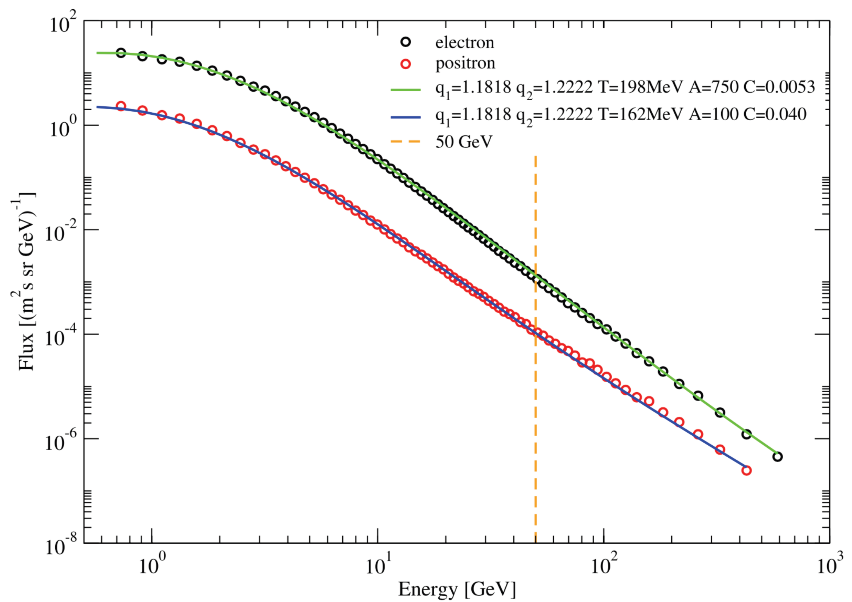 Encyclopedia 02 00018 g020 Encyclopedia 02 00018 g020