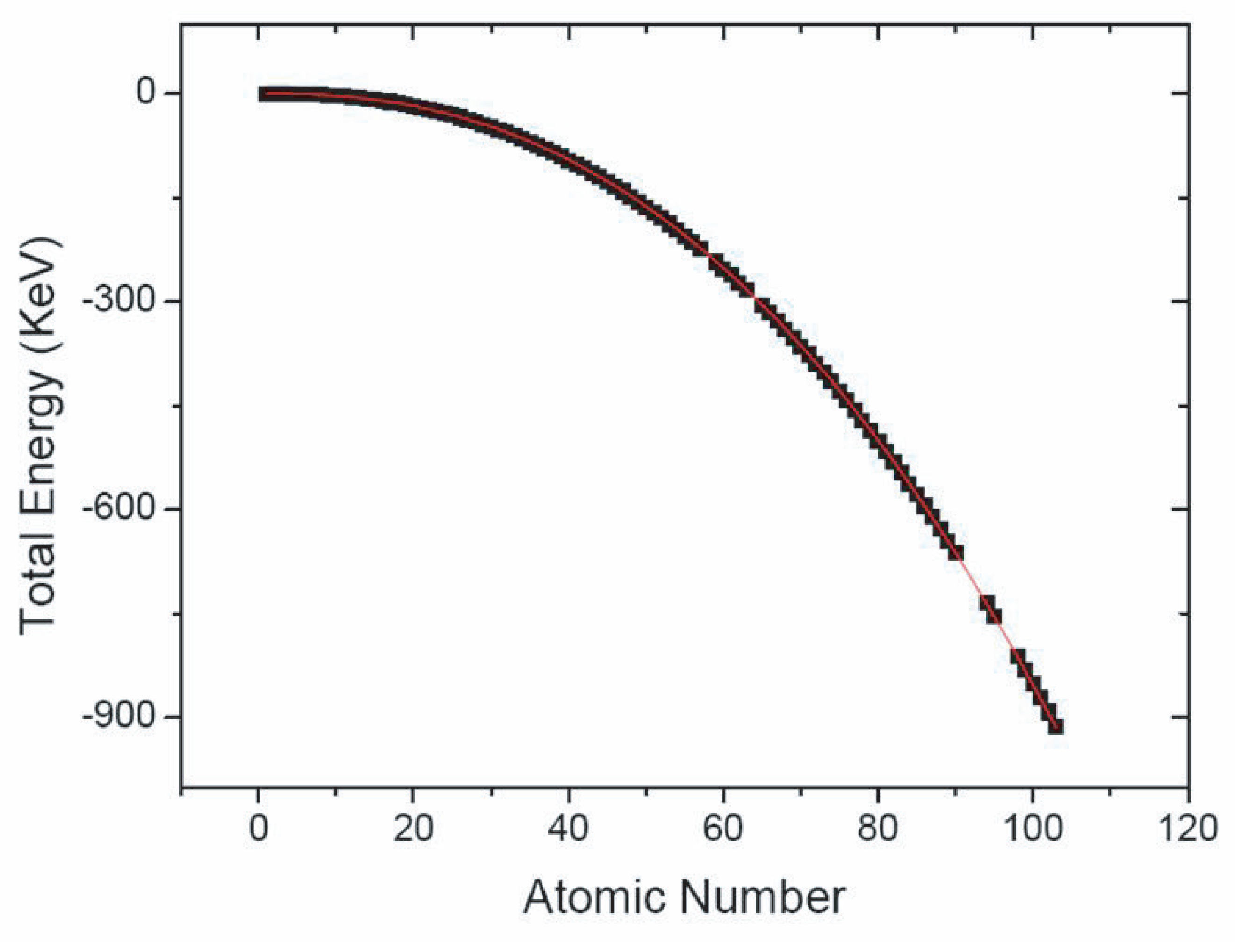 Encyclopedia 02 00018 g021 Encyclopedia 02 00018 g021