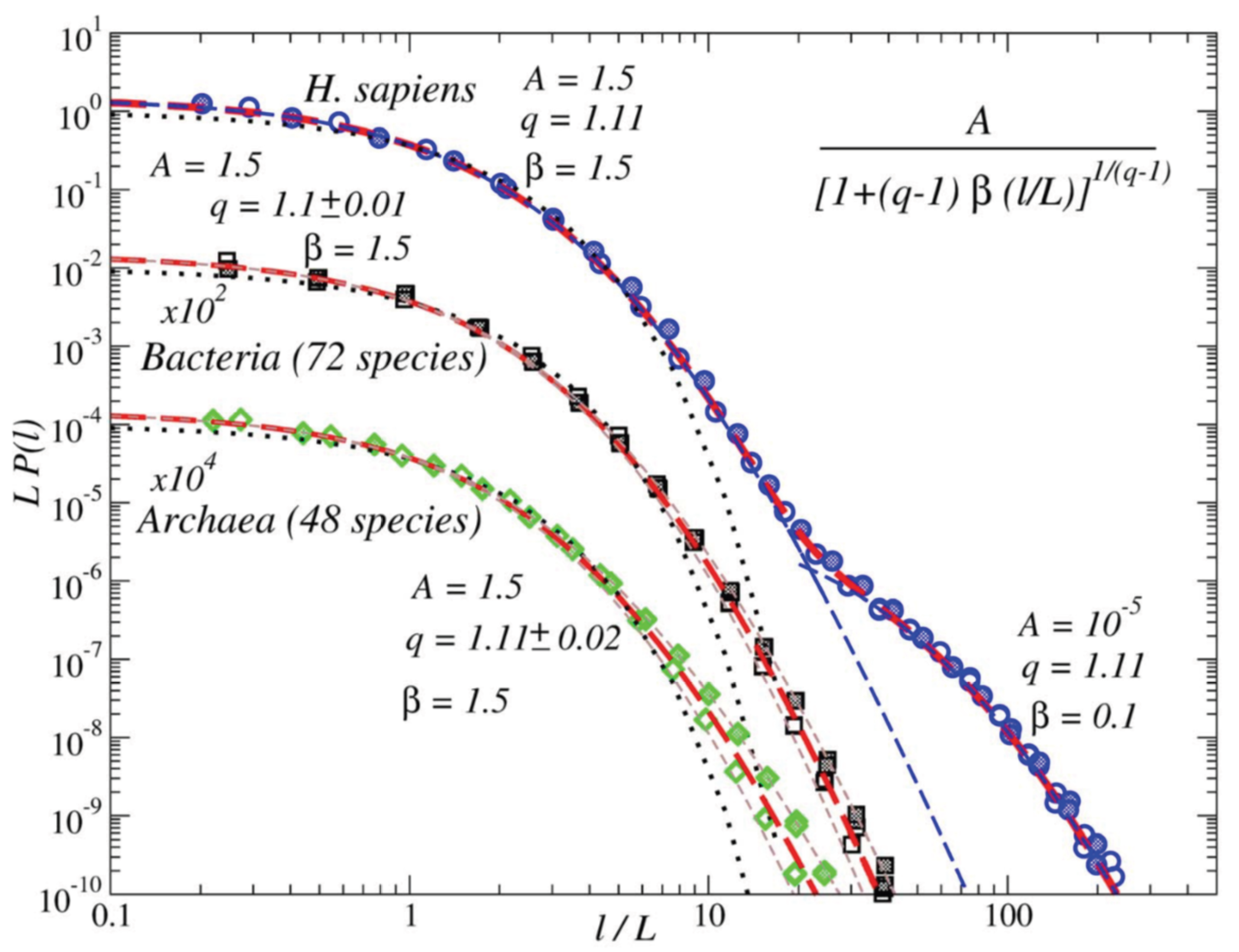 Encyclopedia 02 00018 g023 Encyclopedia 02 00018 g023