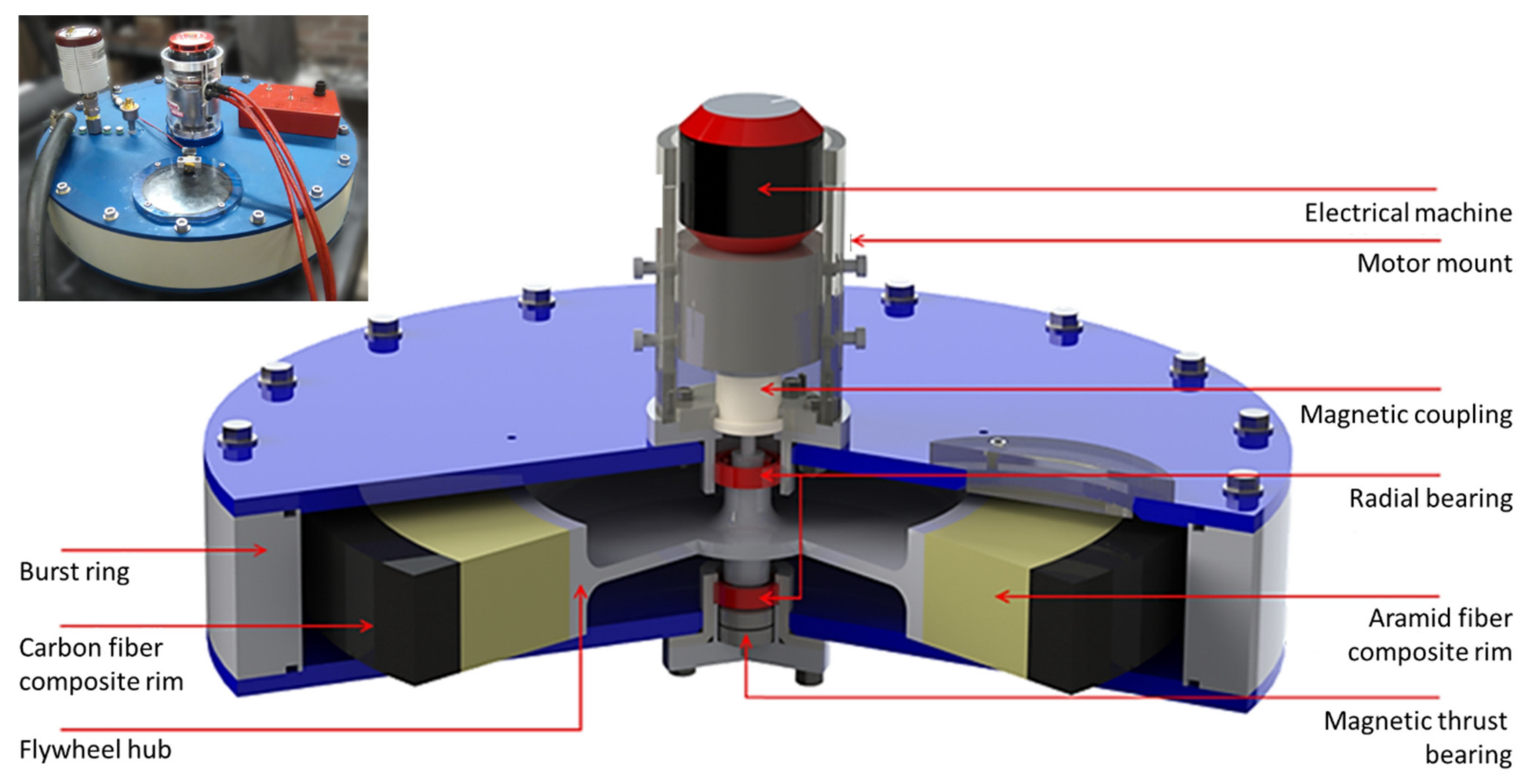 Pressfit Solutions < The Hybrid Hub