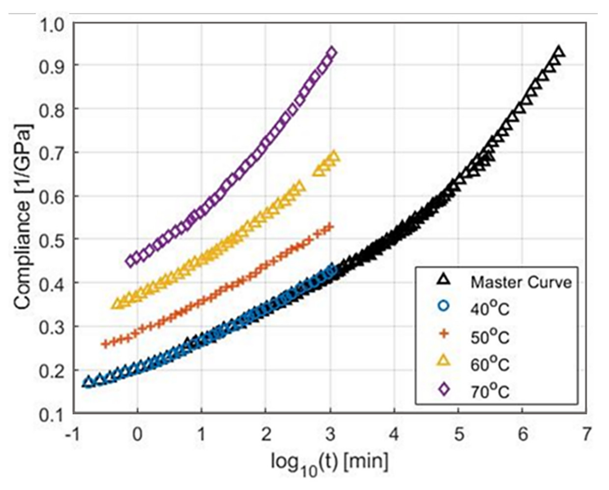 Encyclopedia 02 00019 g004 Encyclopedia 02 00019 g004