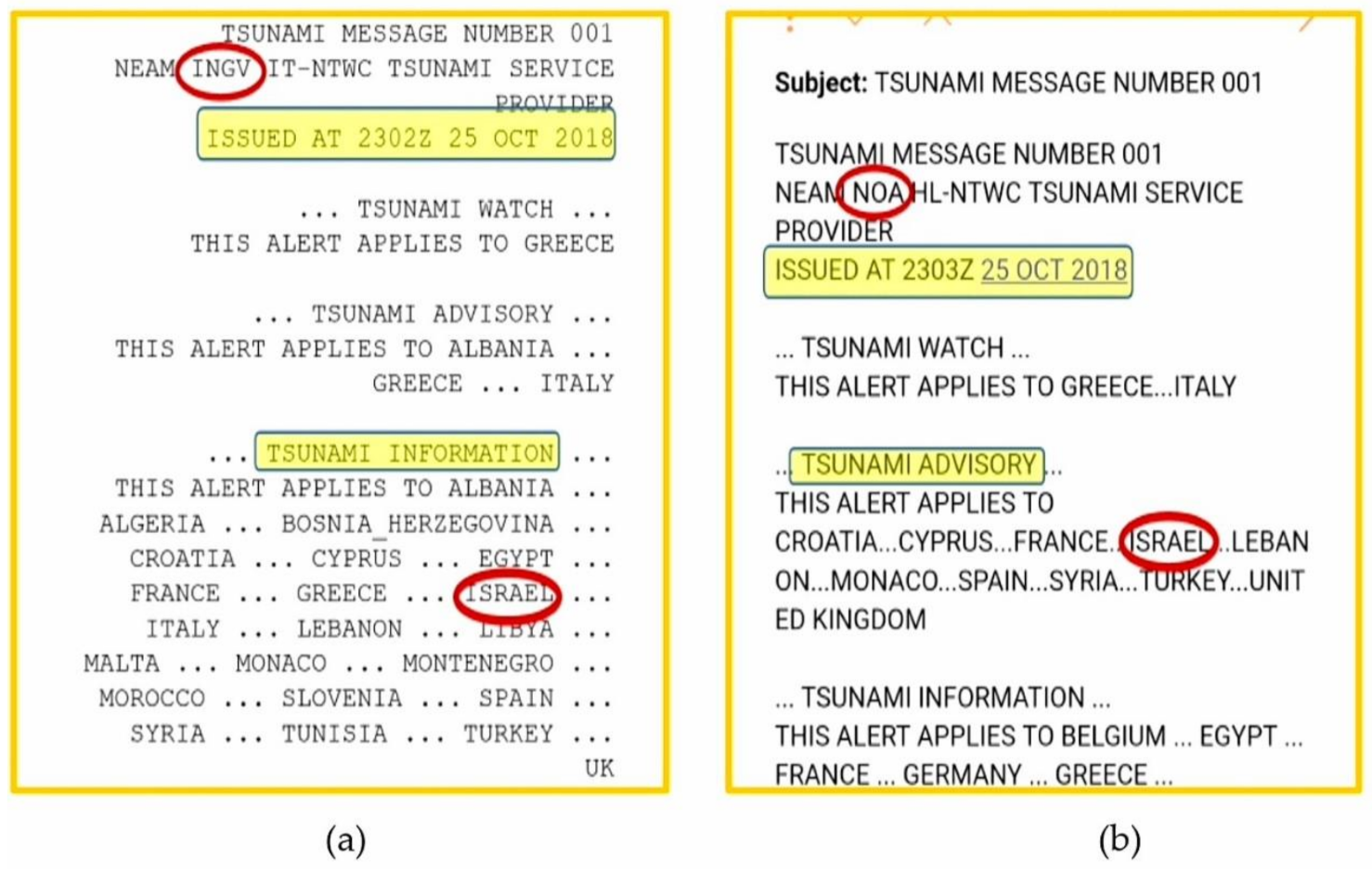 Encyclopedia 02 00023 g006 550