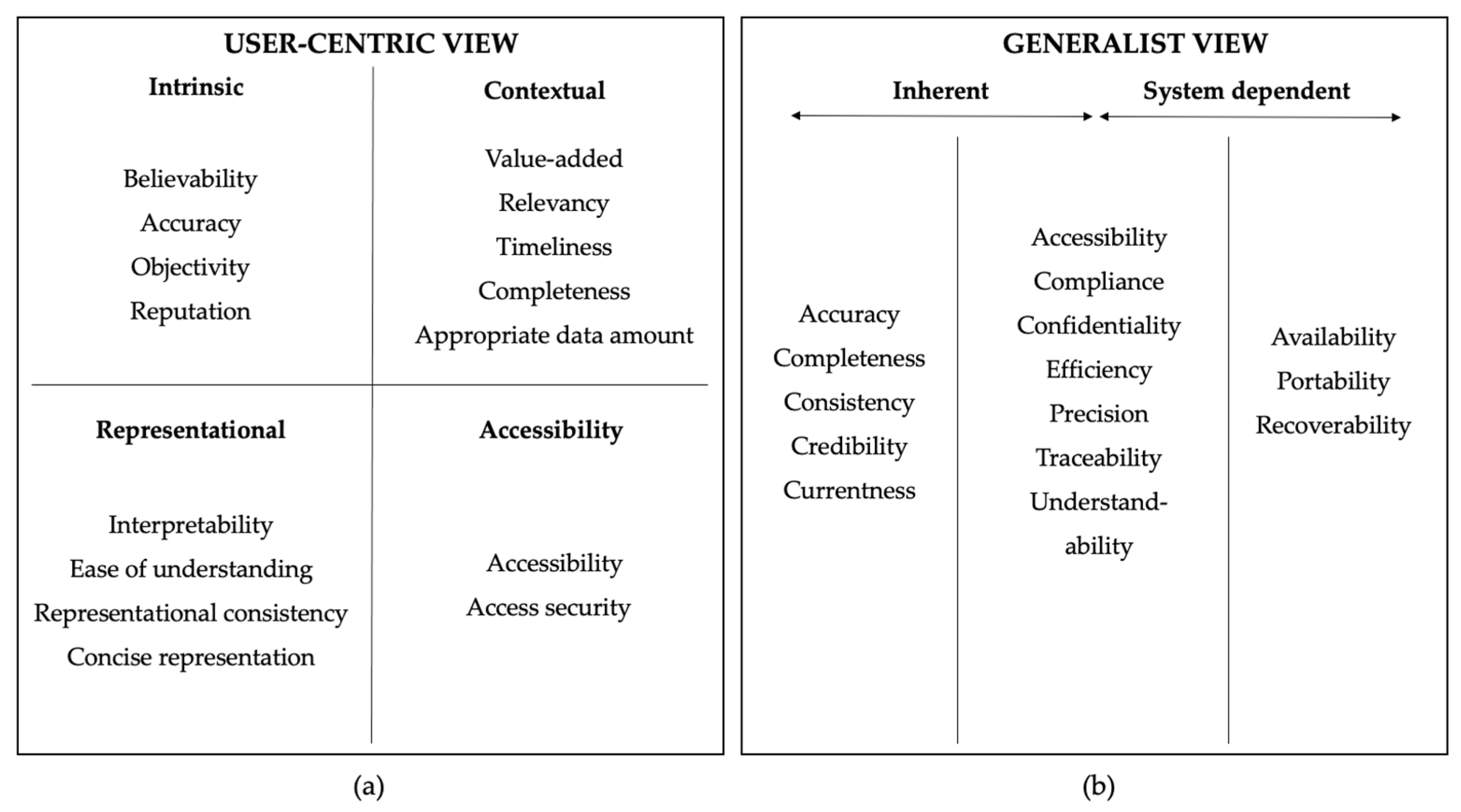Encyclopedia 02 00032 g002 550