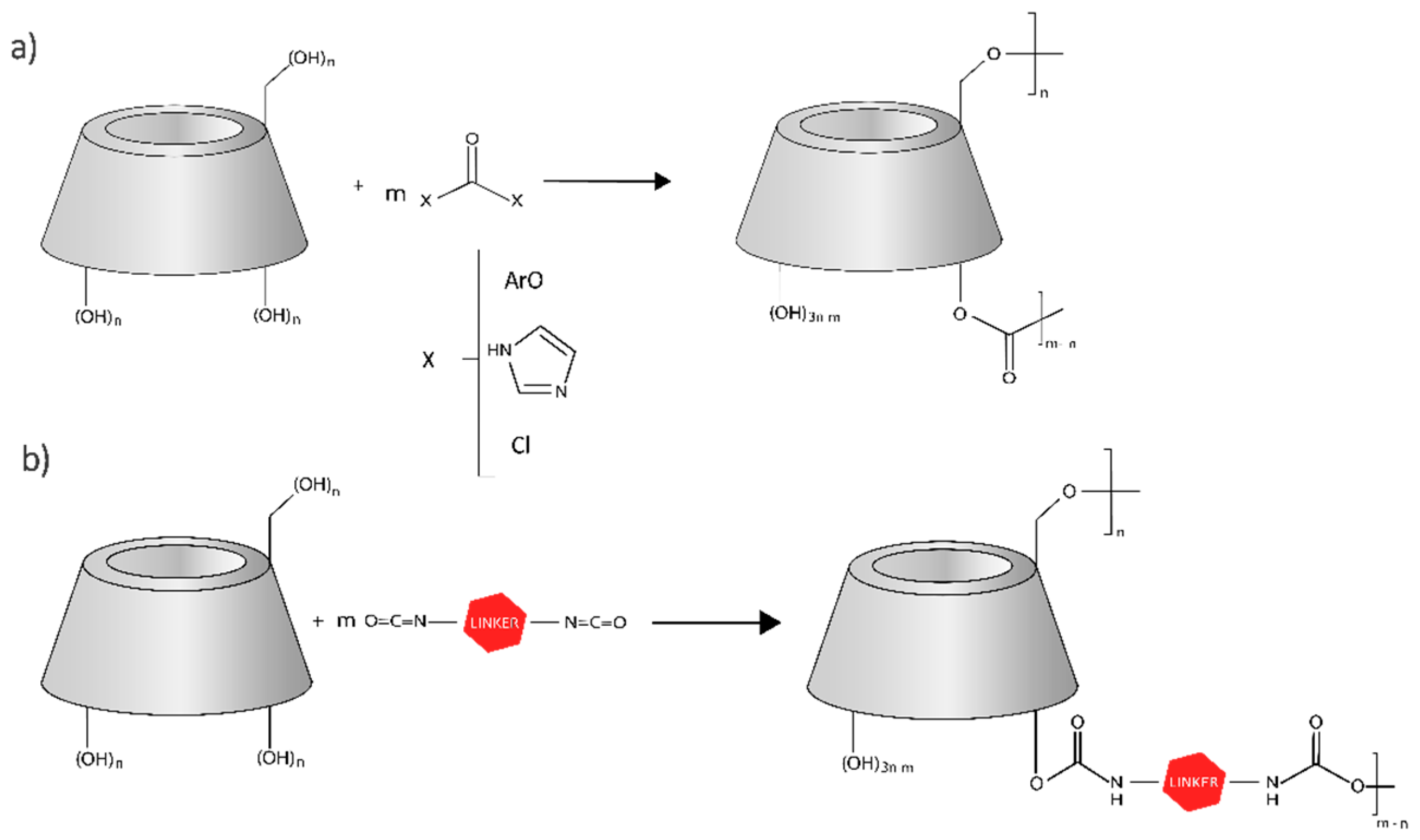 Encyclopedia 02 00052 g001