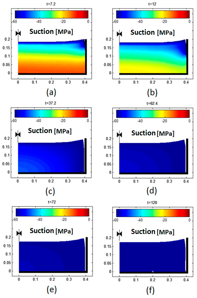 Encyclopedia 02 00068 i001