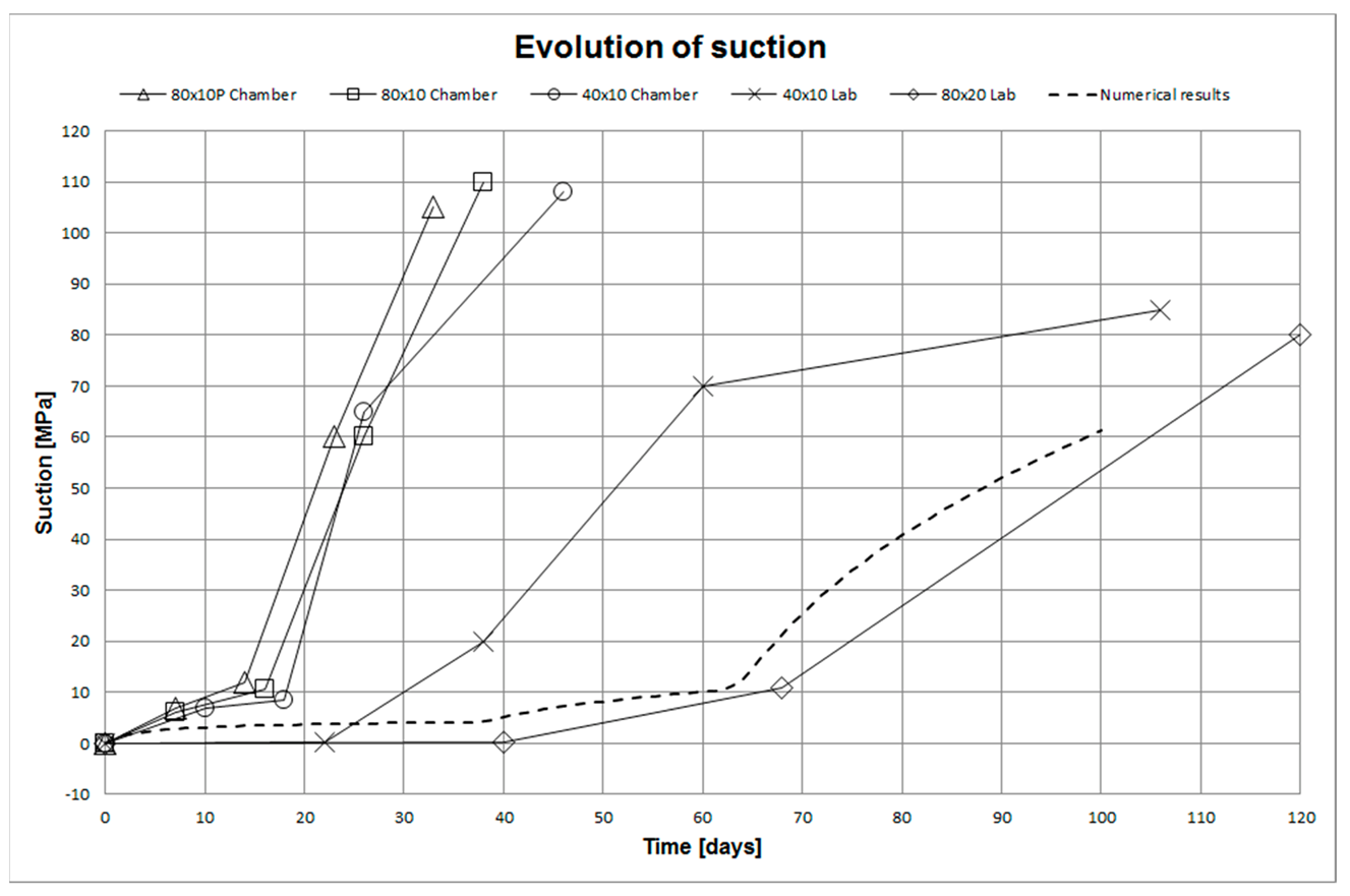 Encyclopedia 02 00068 i002