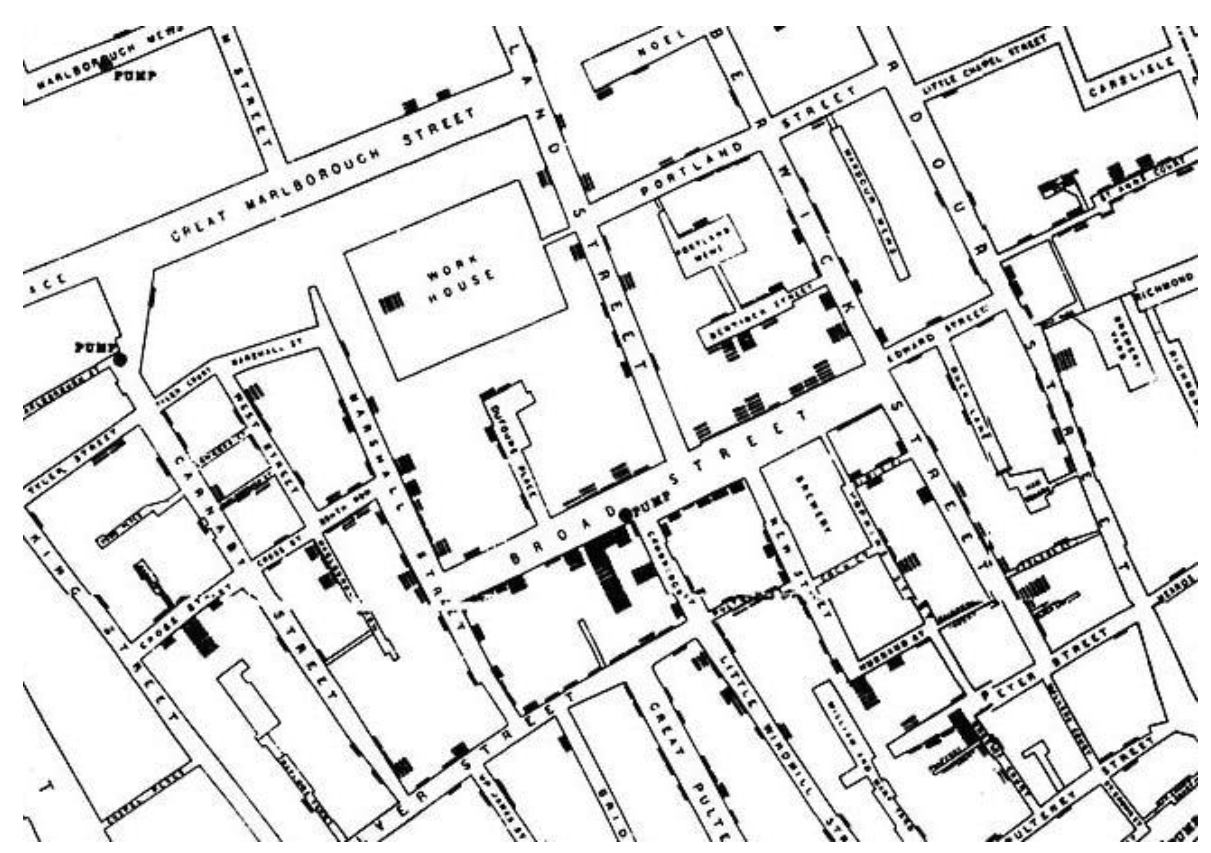 Encyclopedia 02 00070 g001 550