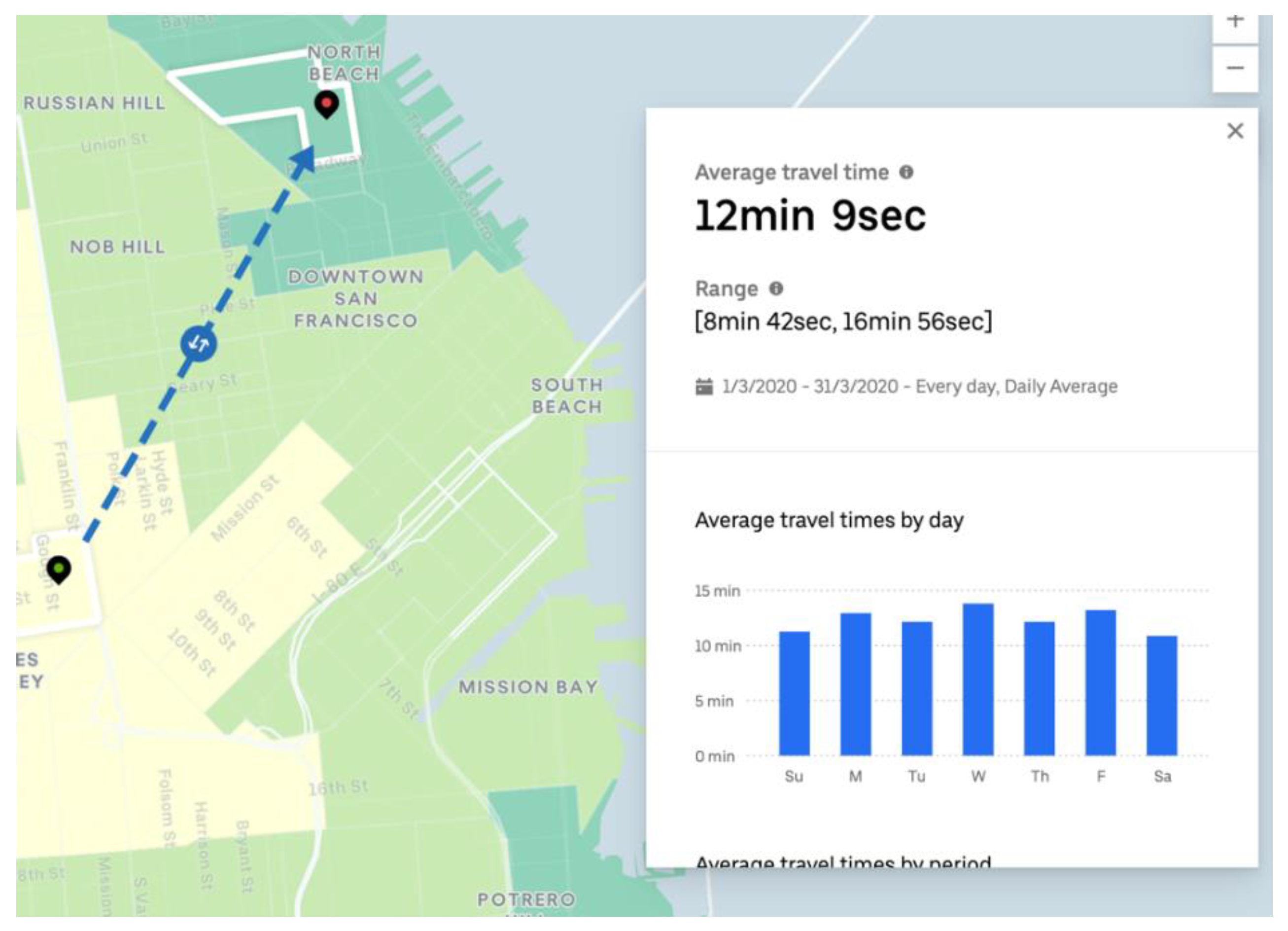 Encyclopedia 02 00070 g006 550