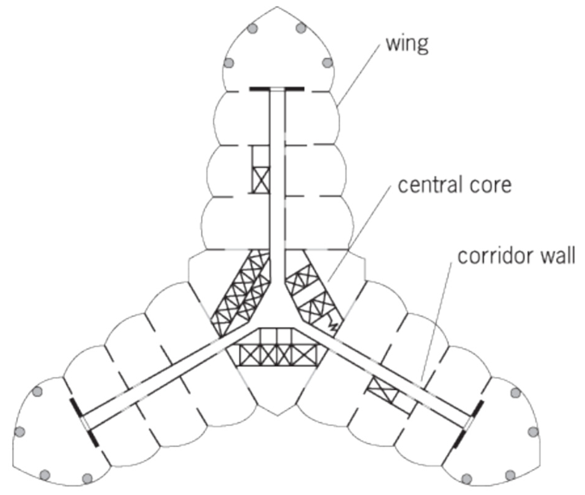 Encyclopedia 02 00085 g018 550