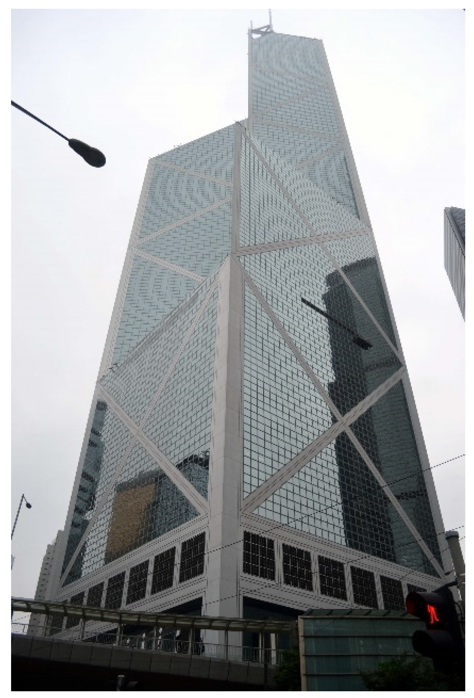 Encyclopedia 02 00085 g020 550