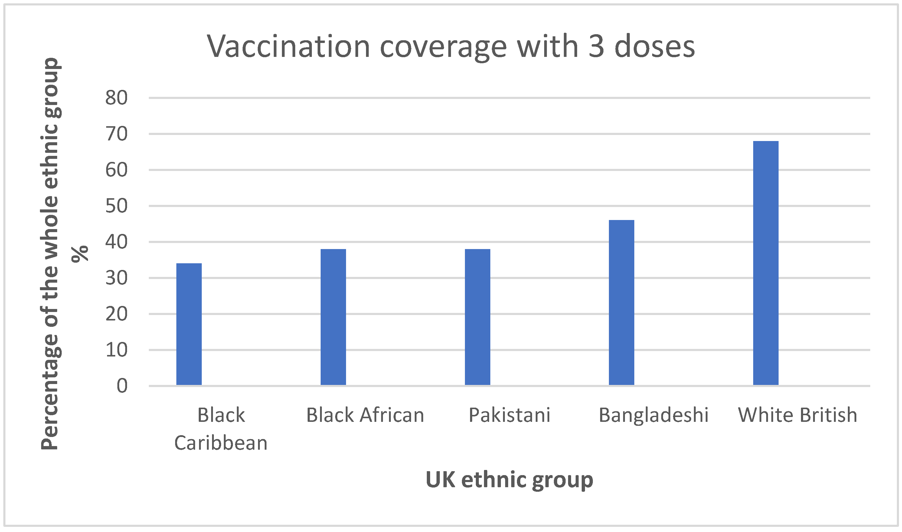 Encyclopedia 02 00090 g001 550