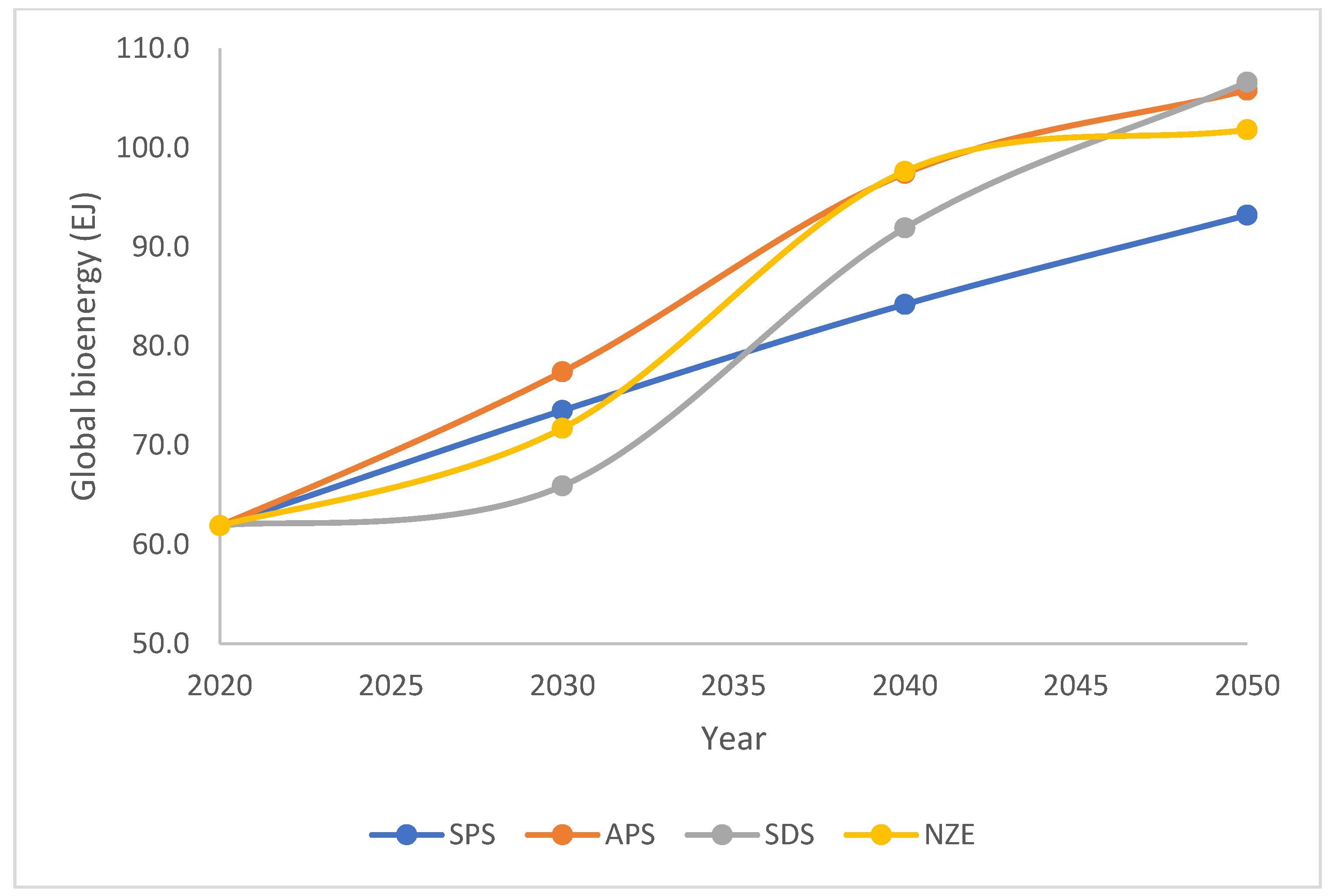 Encyclopedia 02 00091 g004