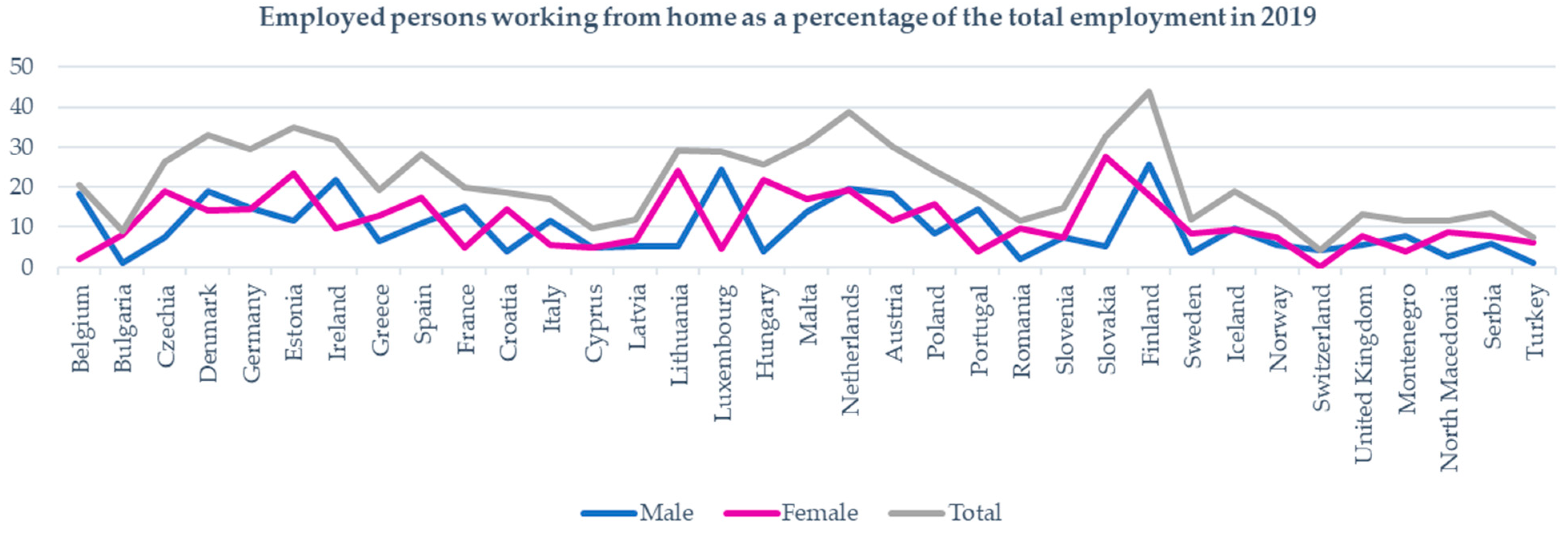 Encyclopedia 02 00092 g002